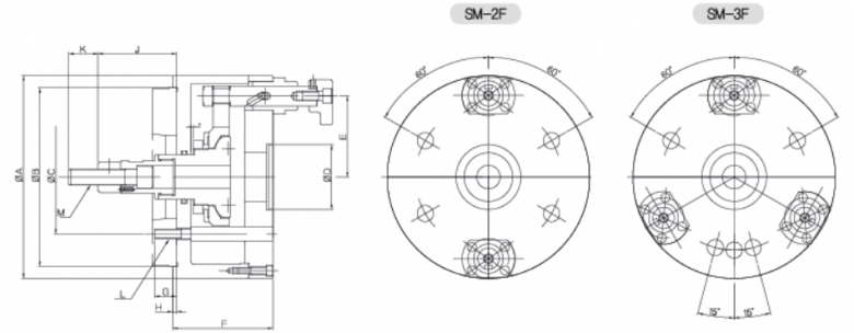 SM-2F,3F系列(圖2)