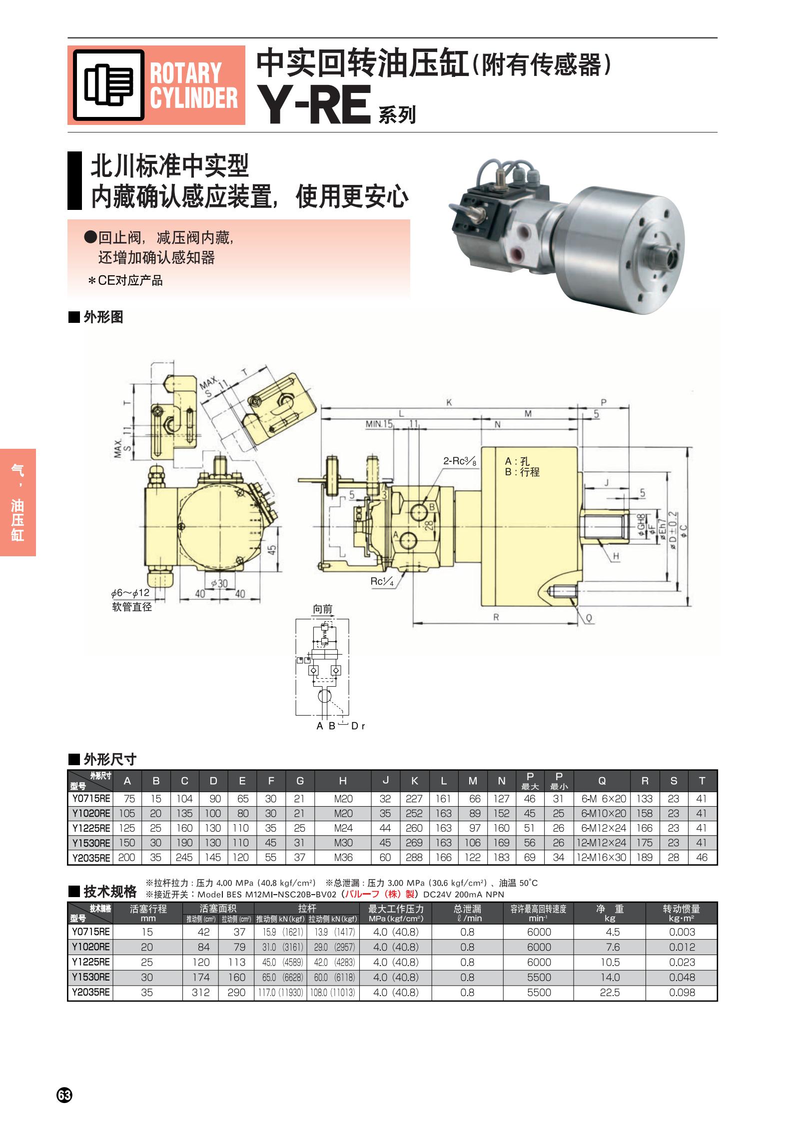 Y-RE系列(圖2)