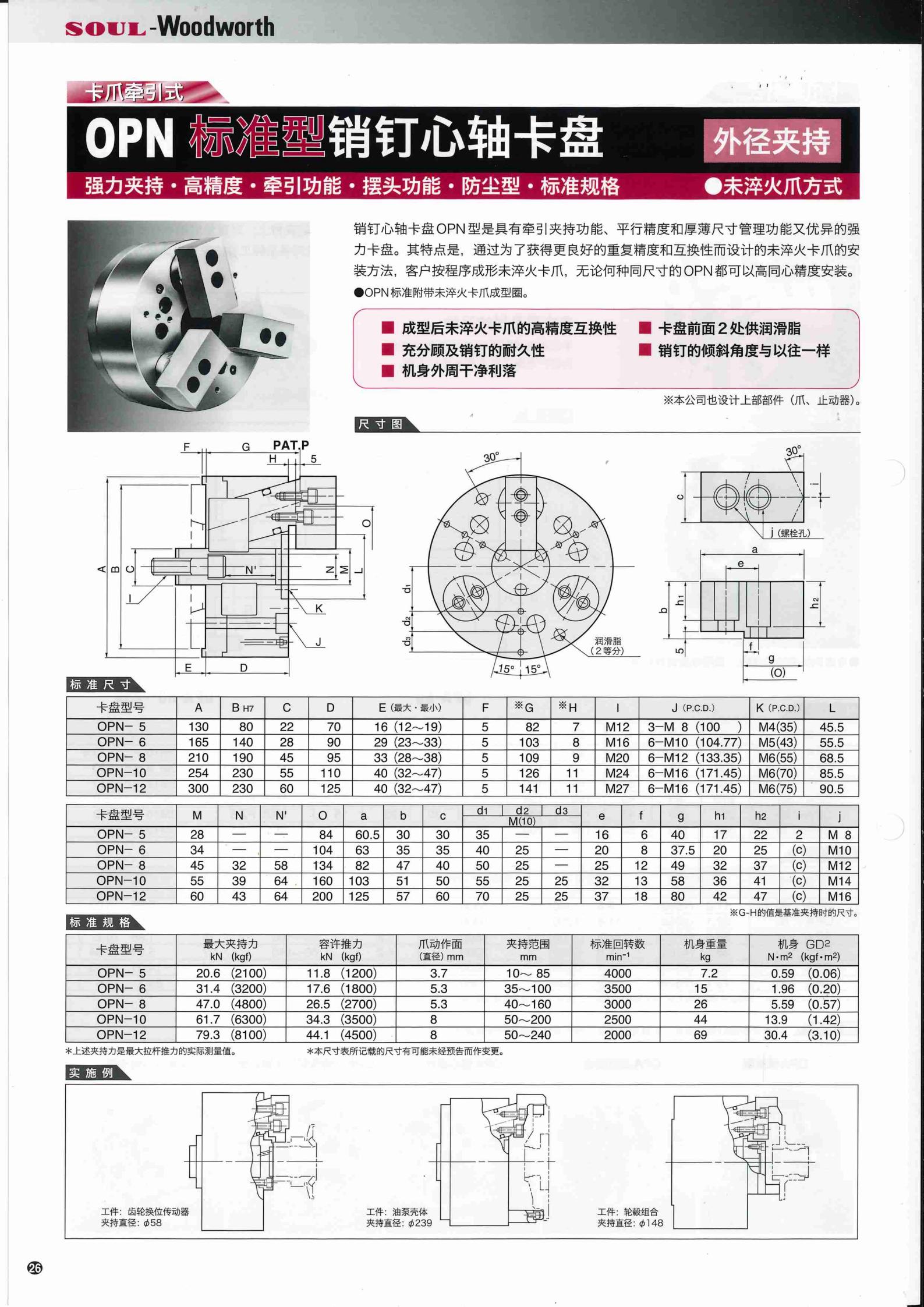 OPN標準型銷釘心軸卡(圖1)