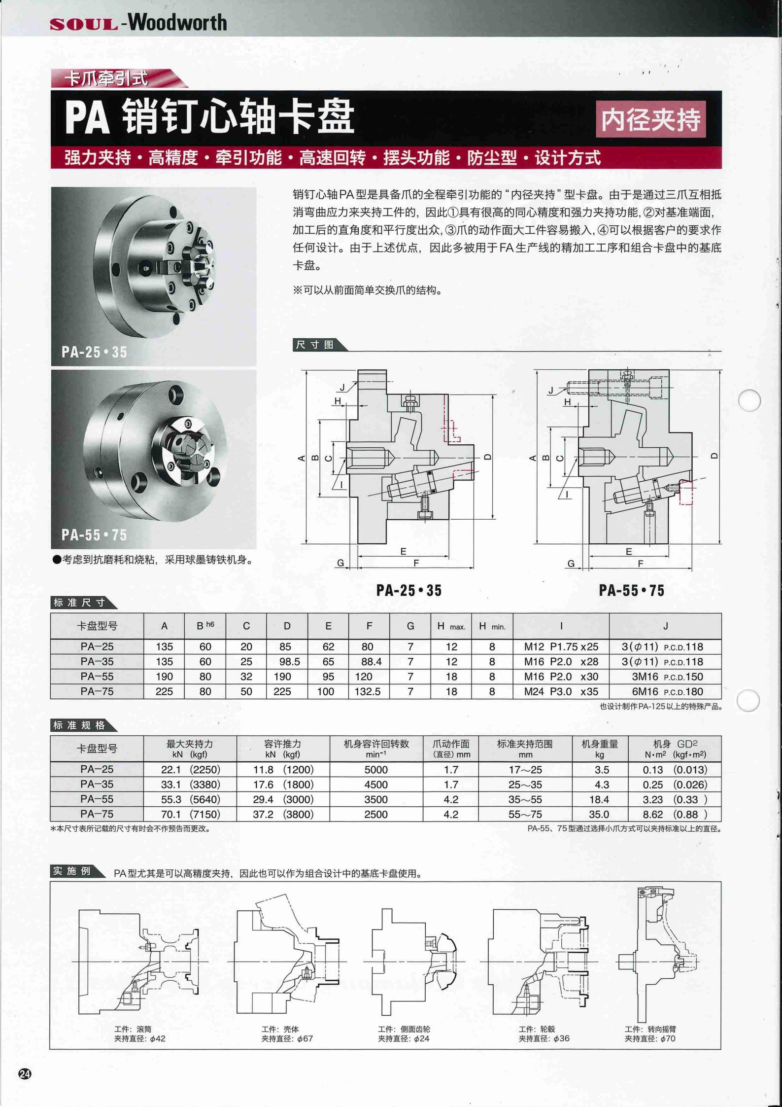 PA銷釘心軸卡(圖1)