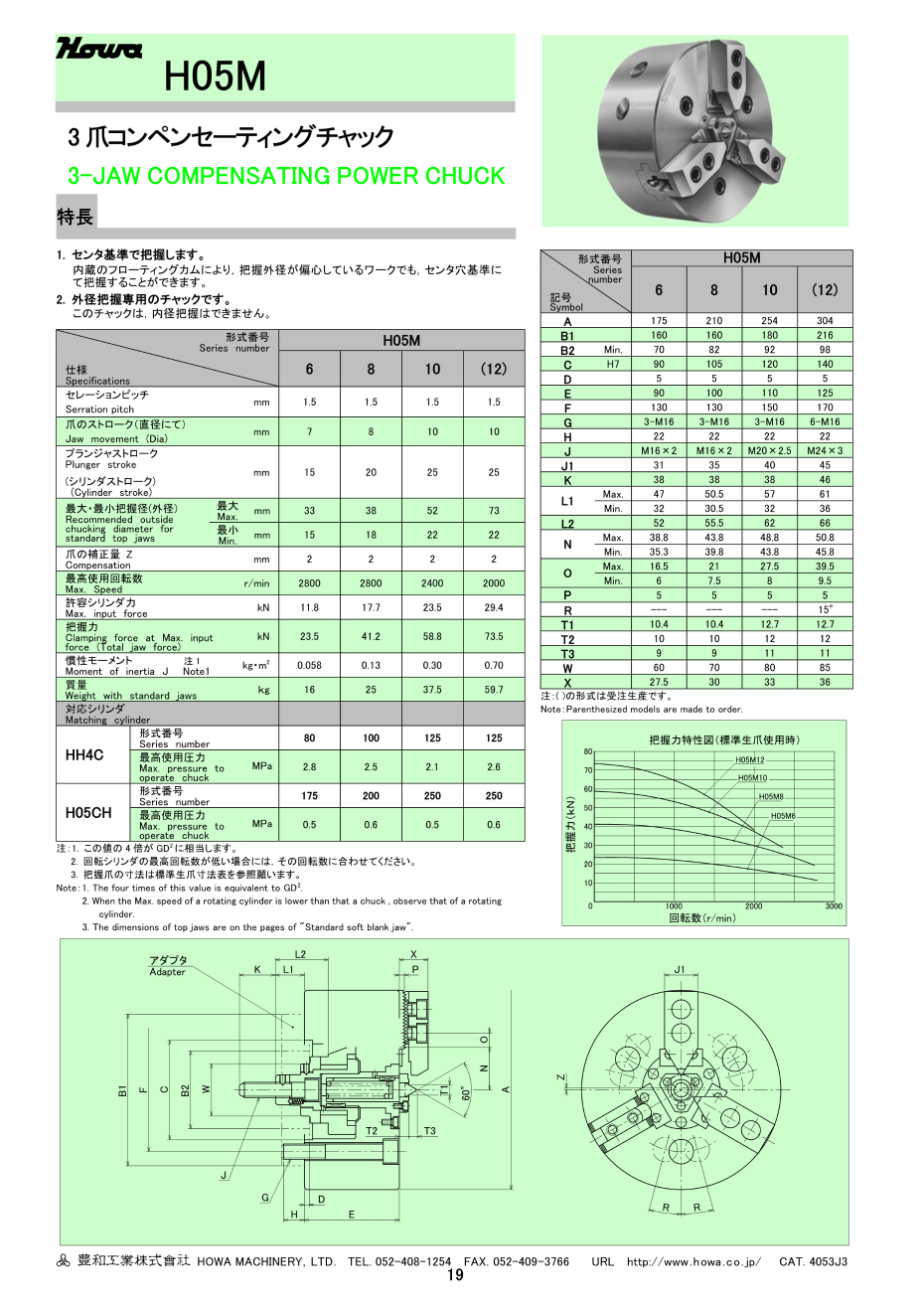 H05M系列(圖2)