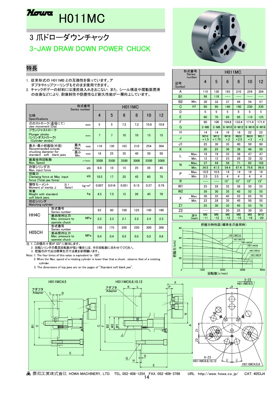 H011MC系列(圖2)