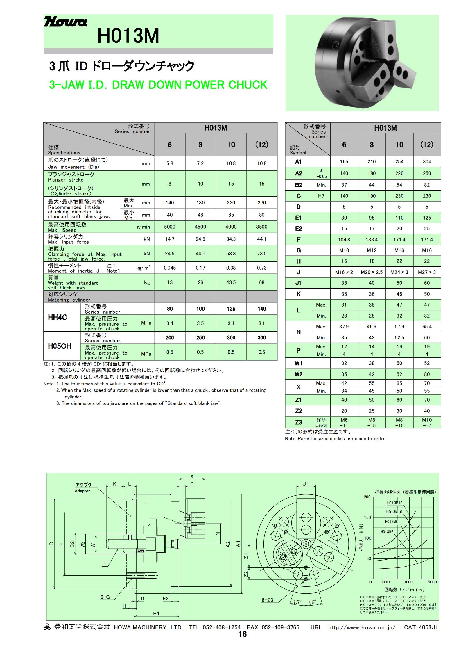 H013M系列(圖2)