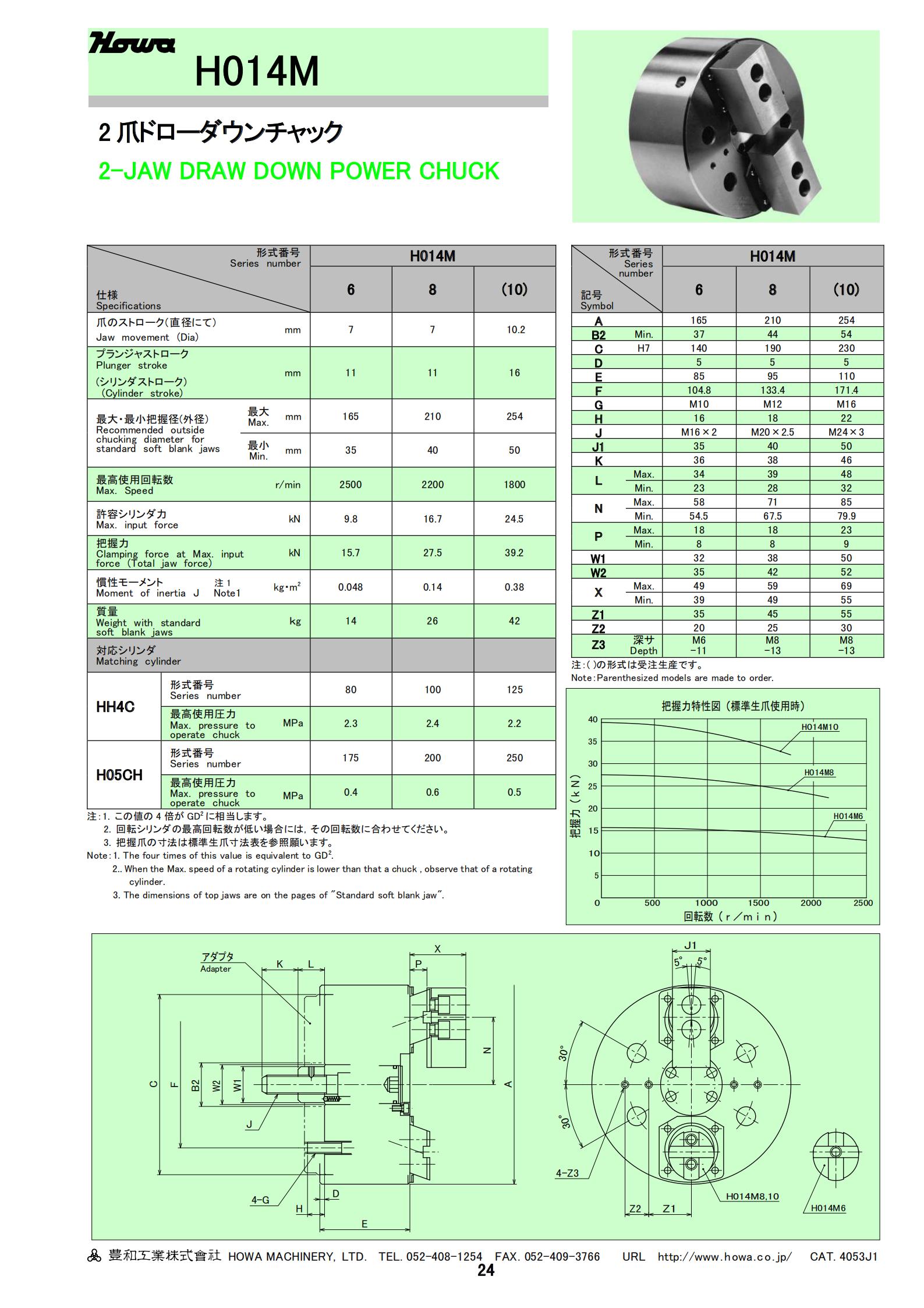 H014M系列(圖2)