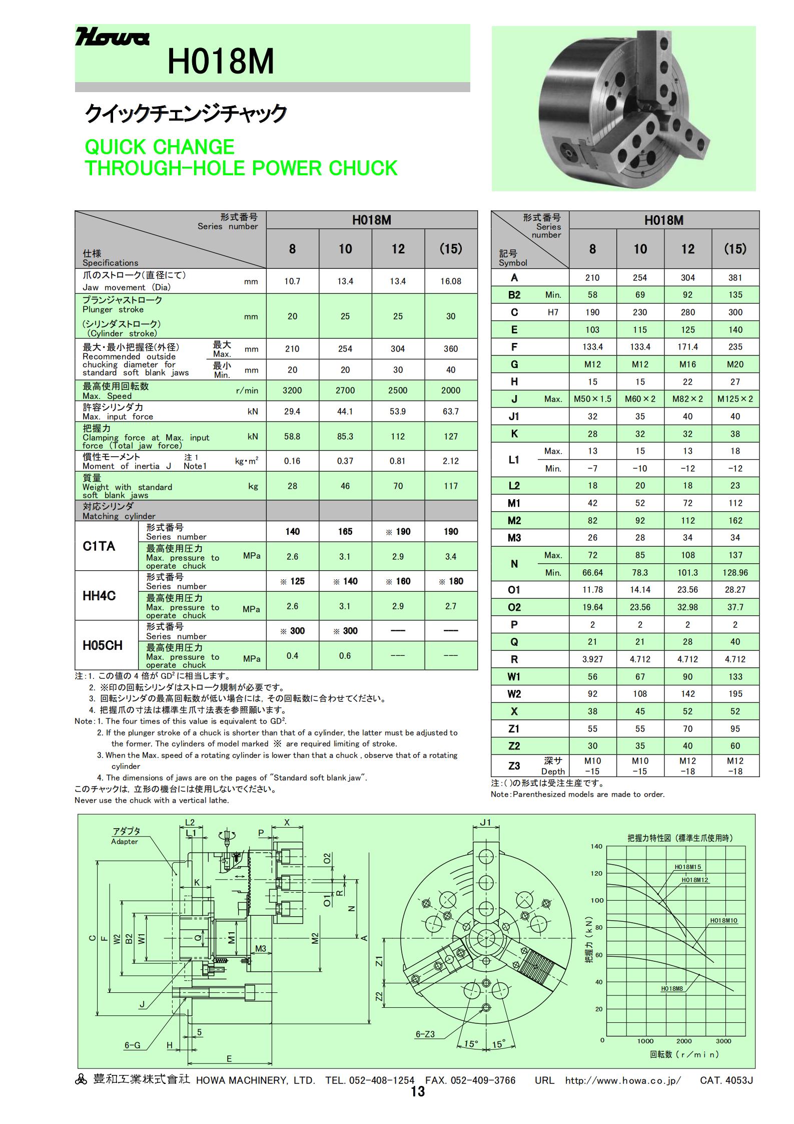 H018M系列(圖2)