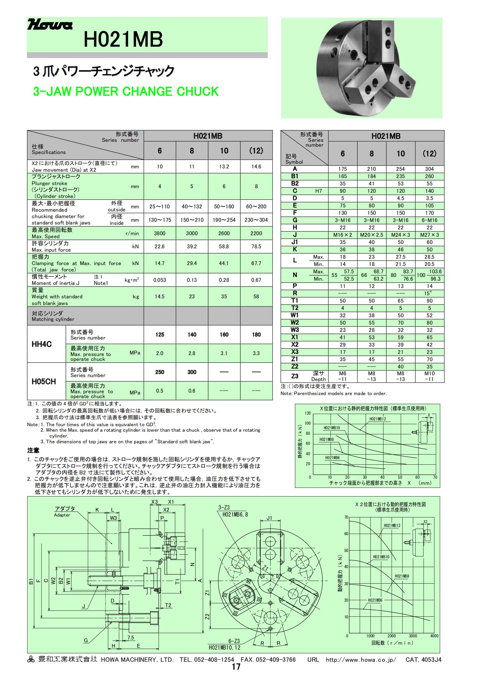 H021M系列(圖2)