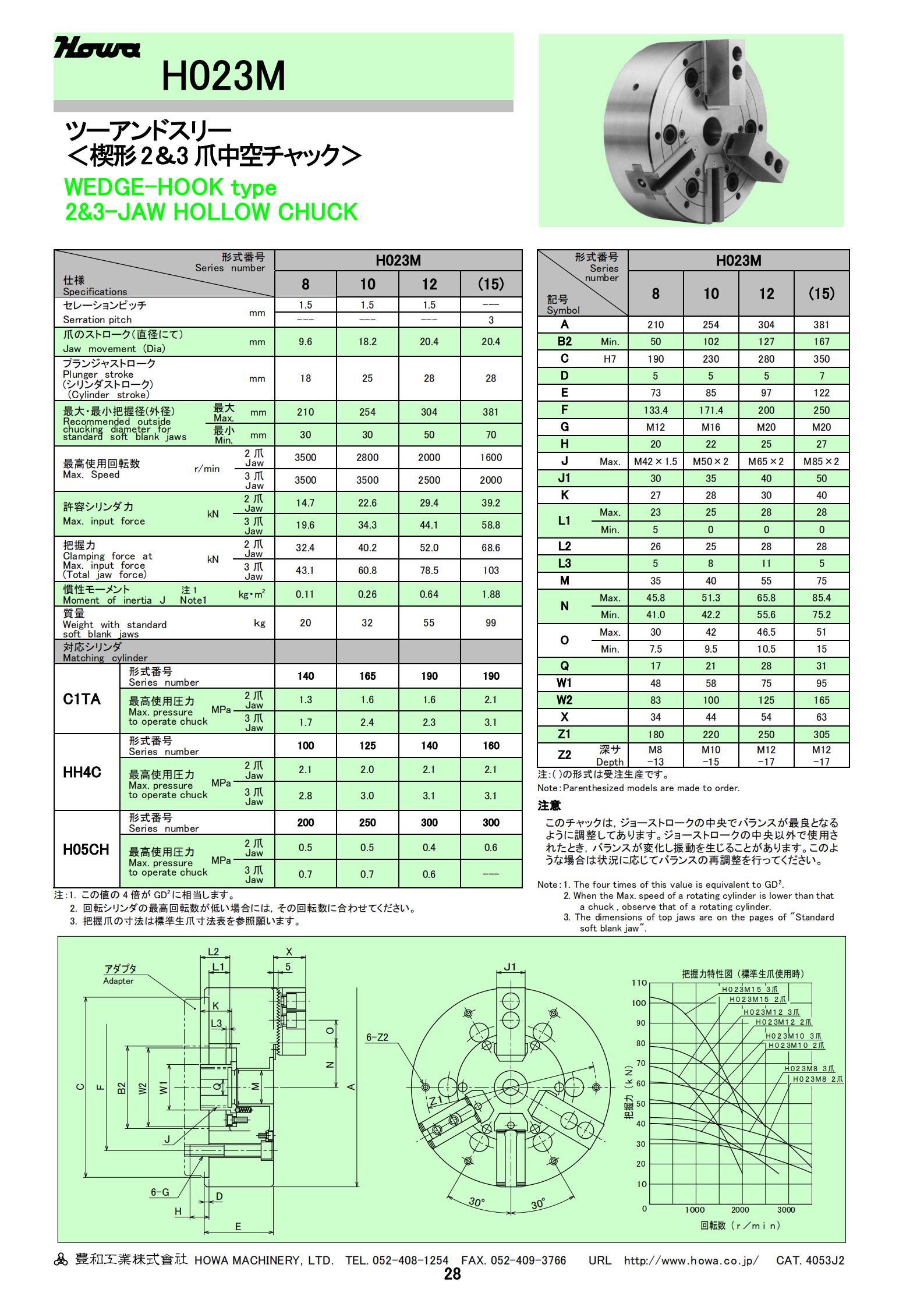 H023M系列(圖2)