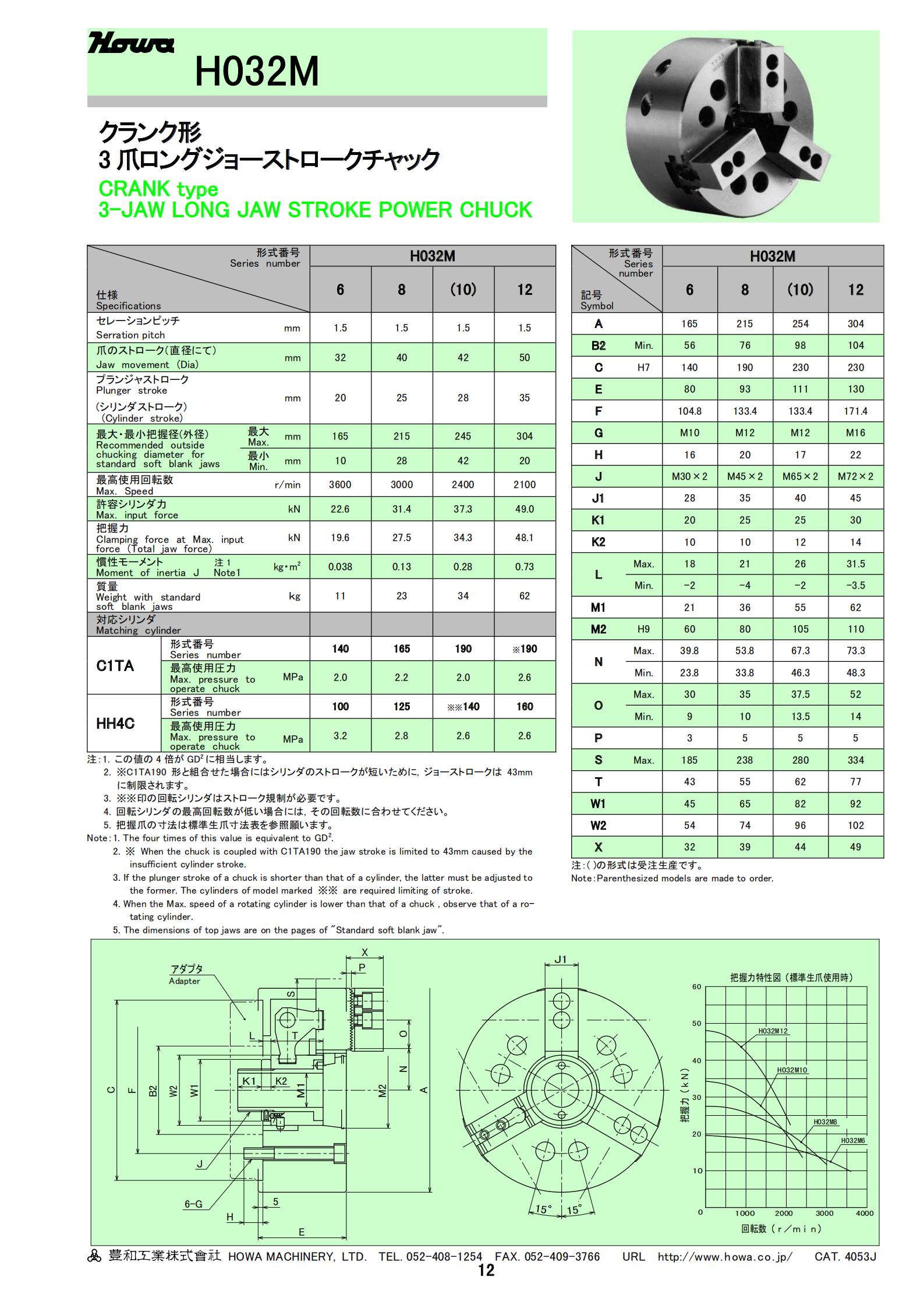 H032M系列(圖2)