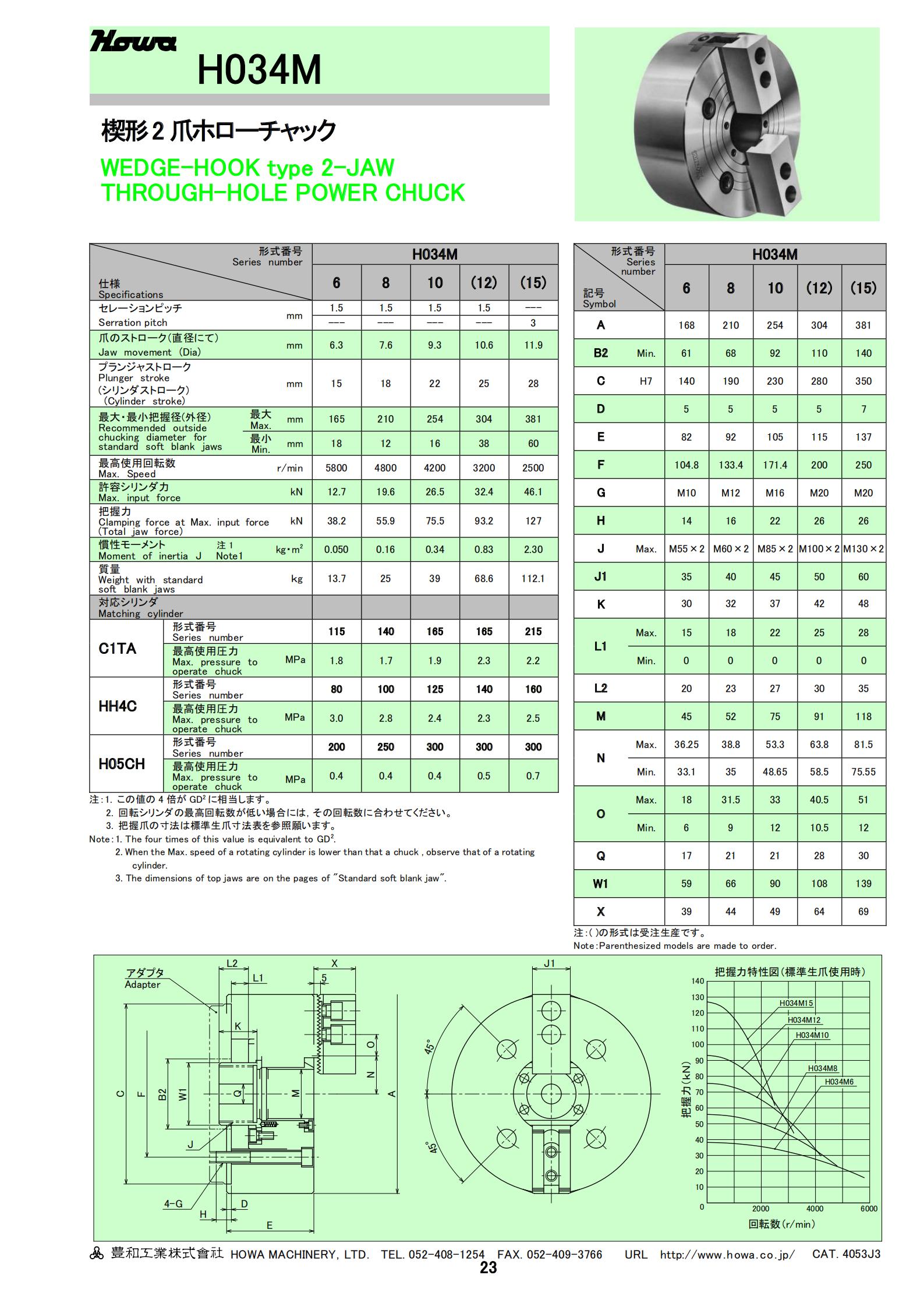 H034M系列(圖2)