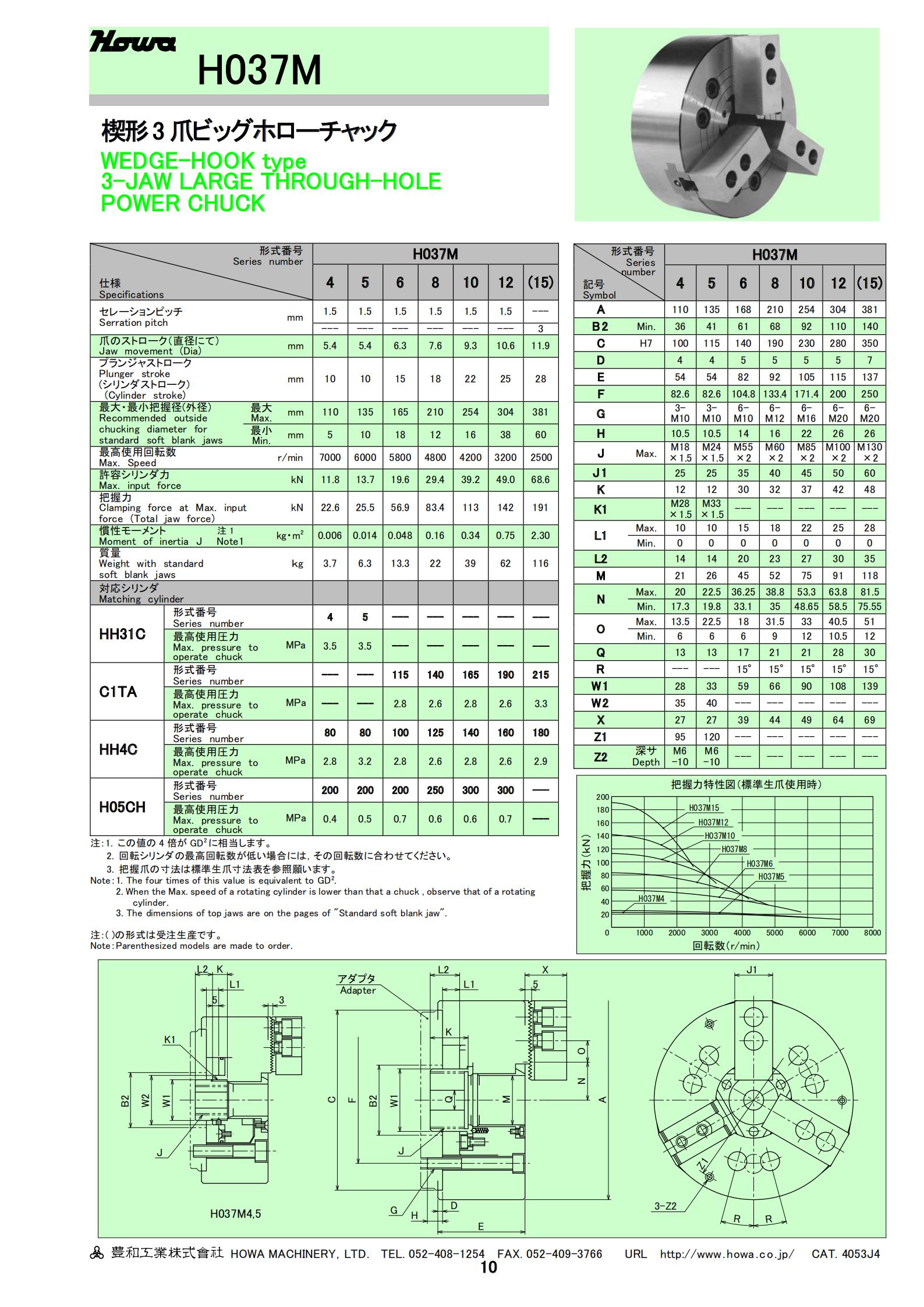 H037M系列(圖2)