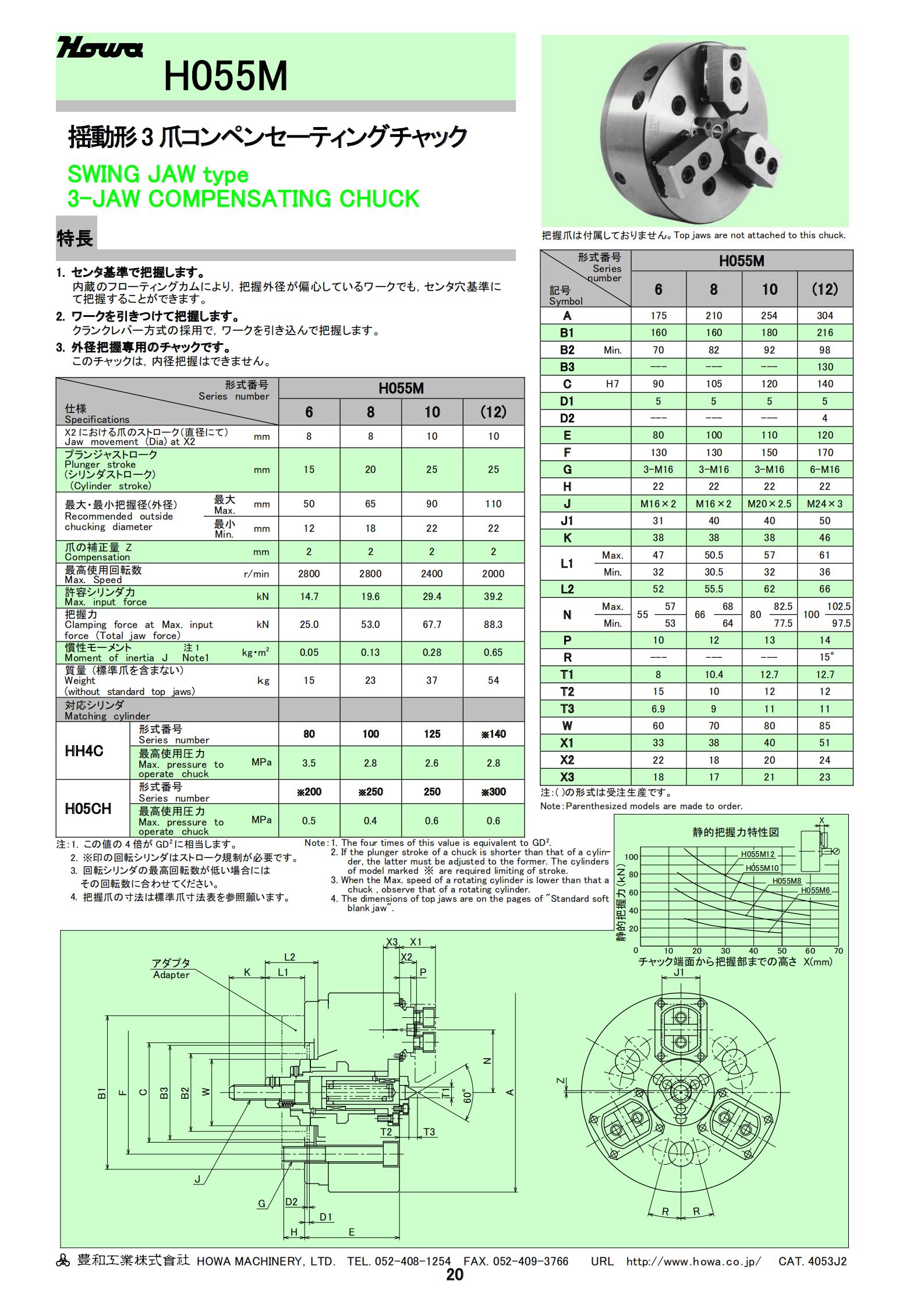 H055M系列(圖2)