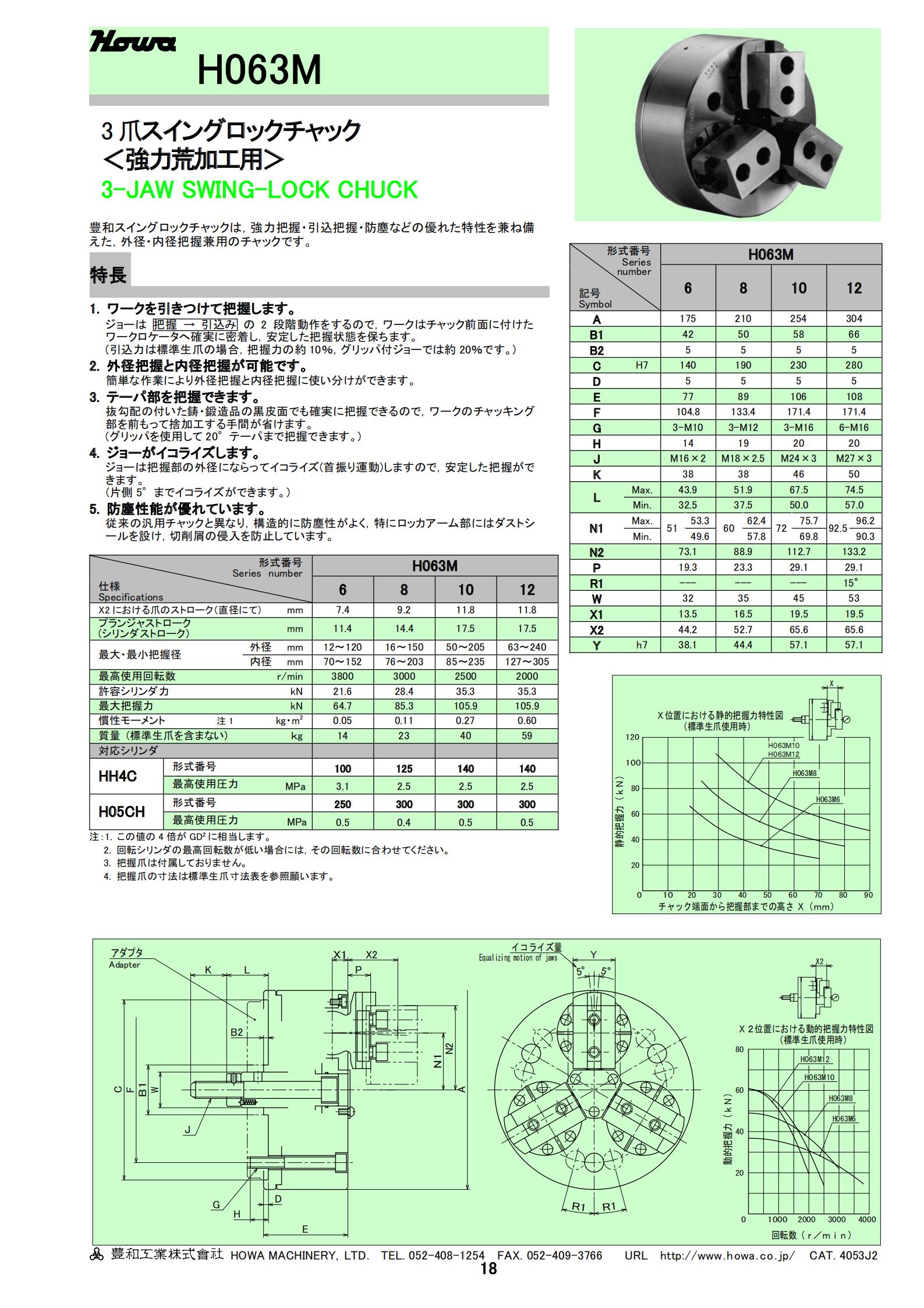 H063M系列(圖2)