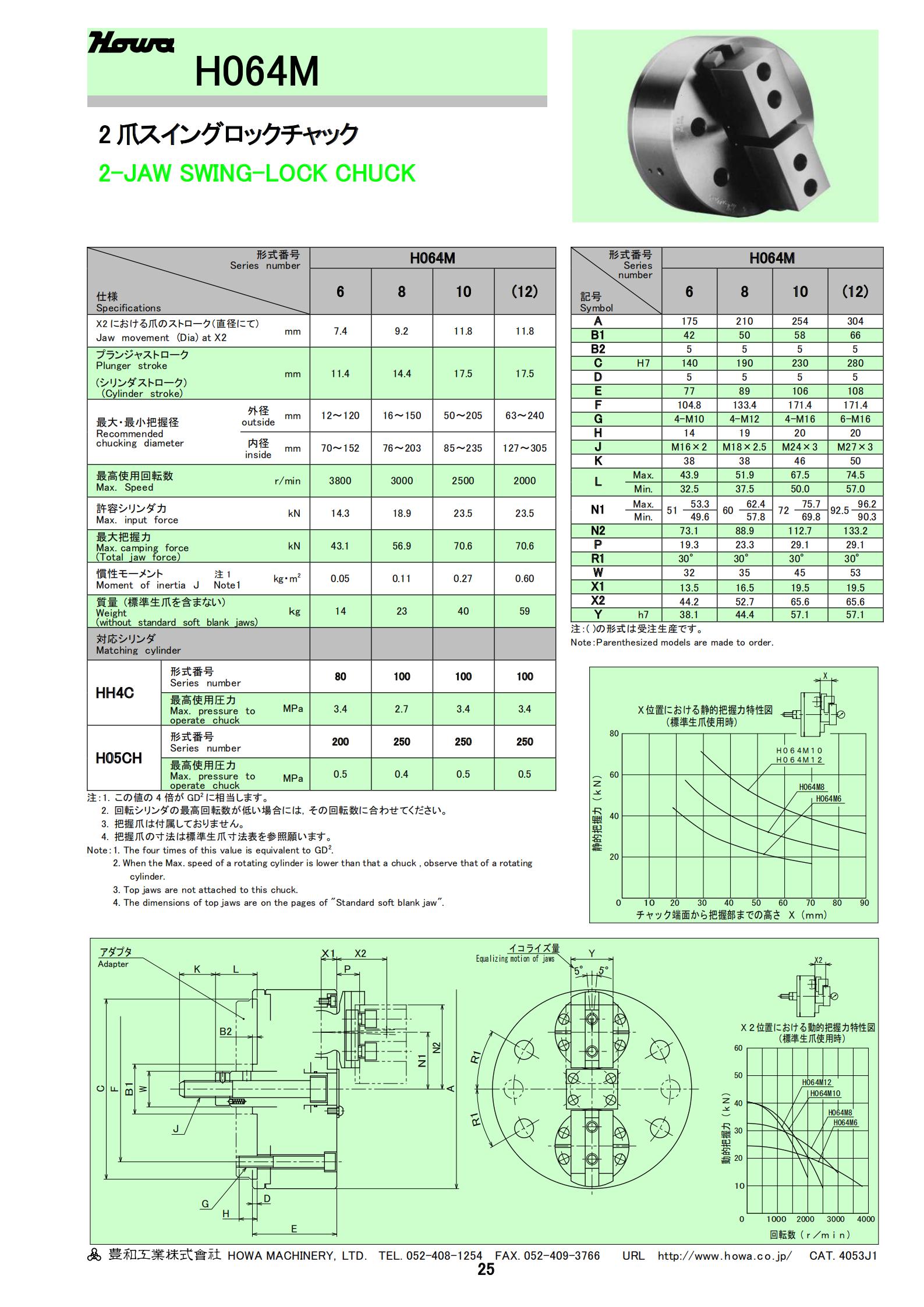 H064M系列(圖2)