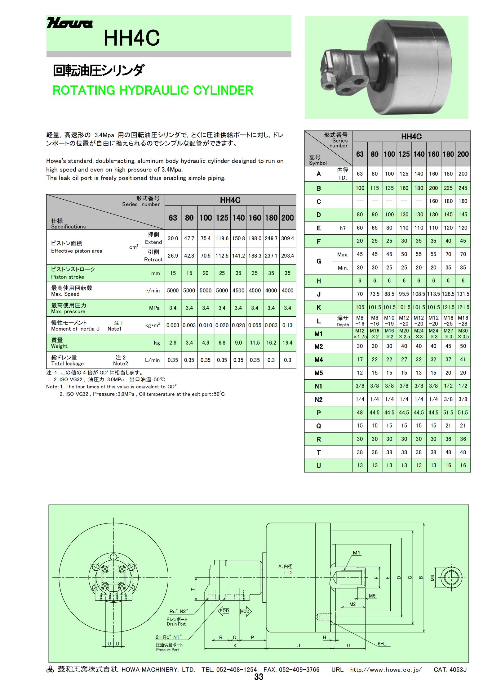 HH4C系列(圖2)