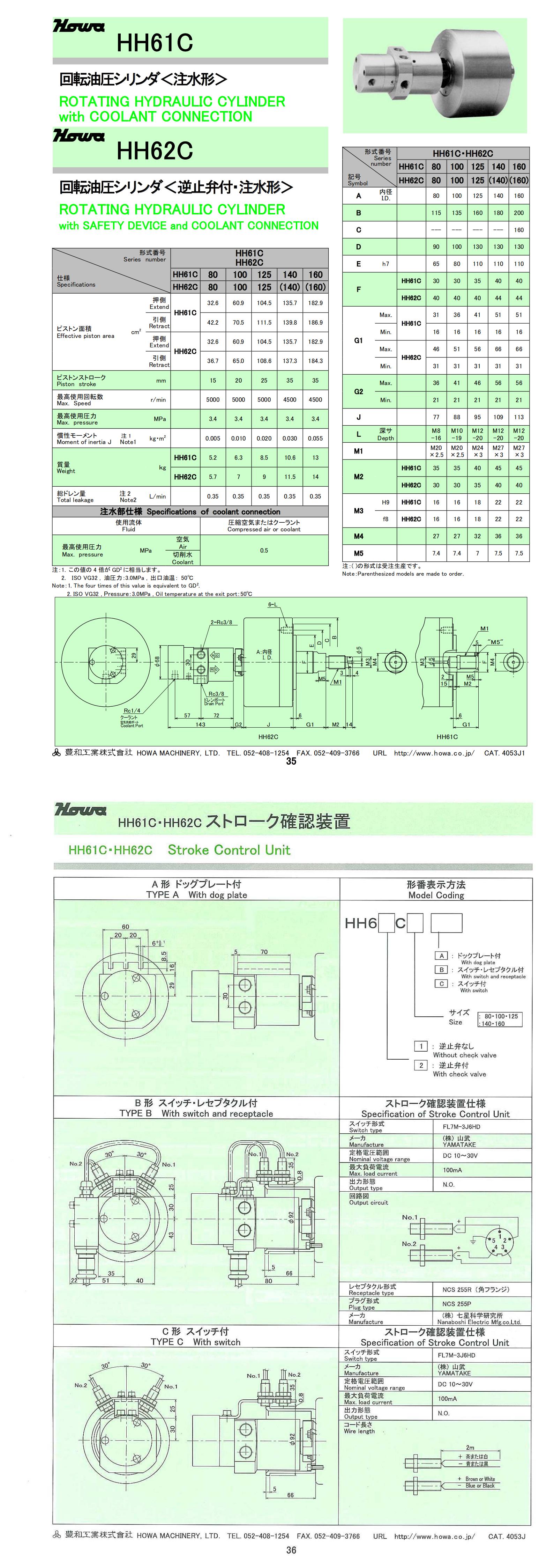 HH61系列(圖2)