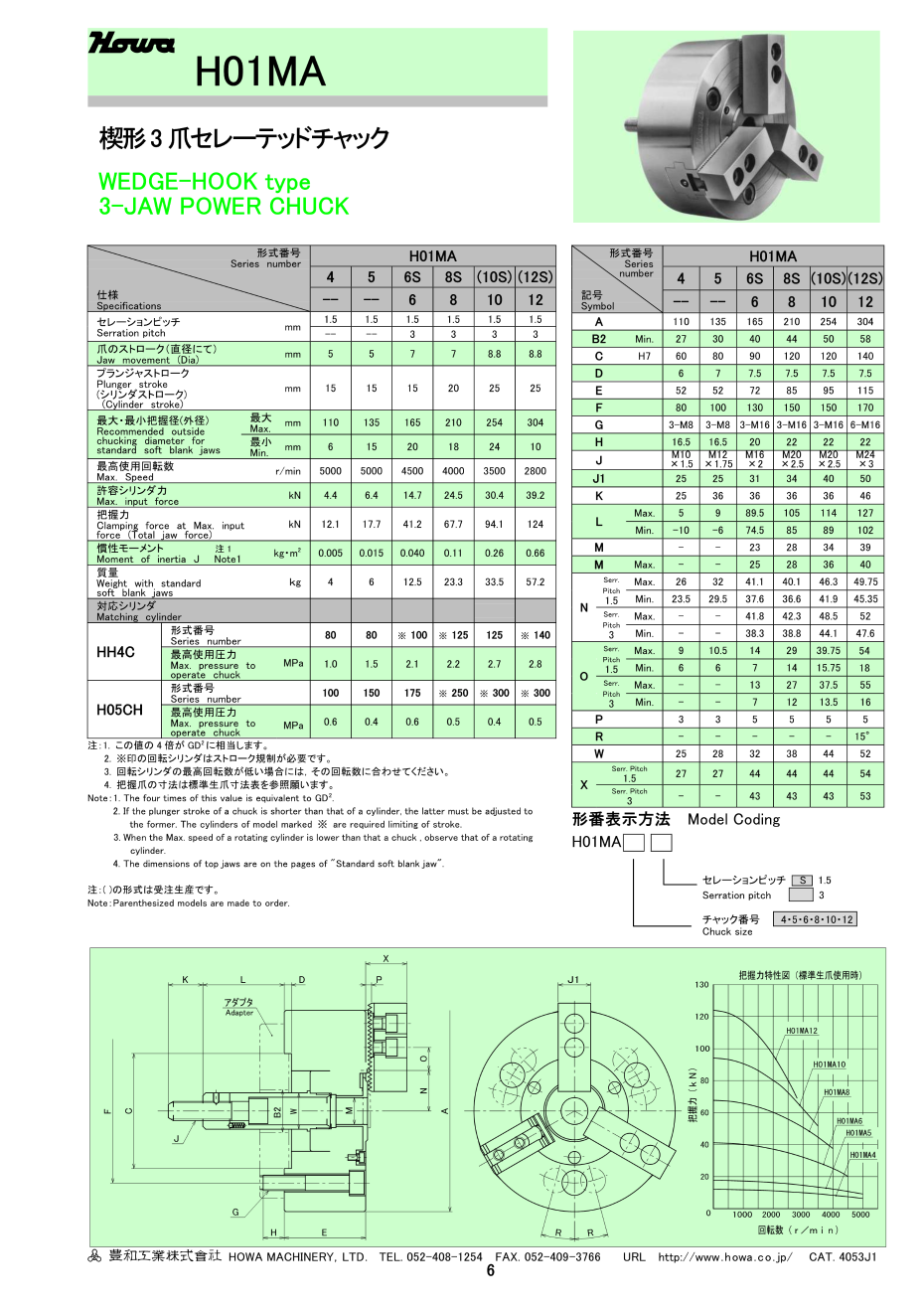 H01MA系列(圖2)