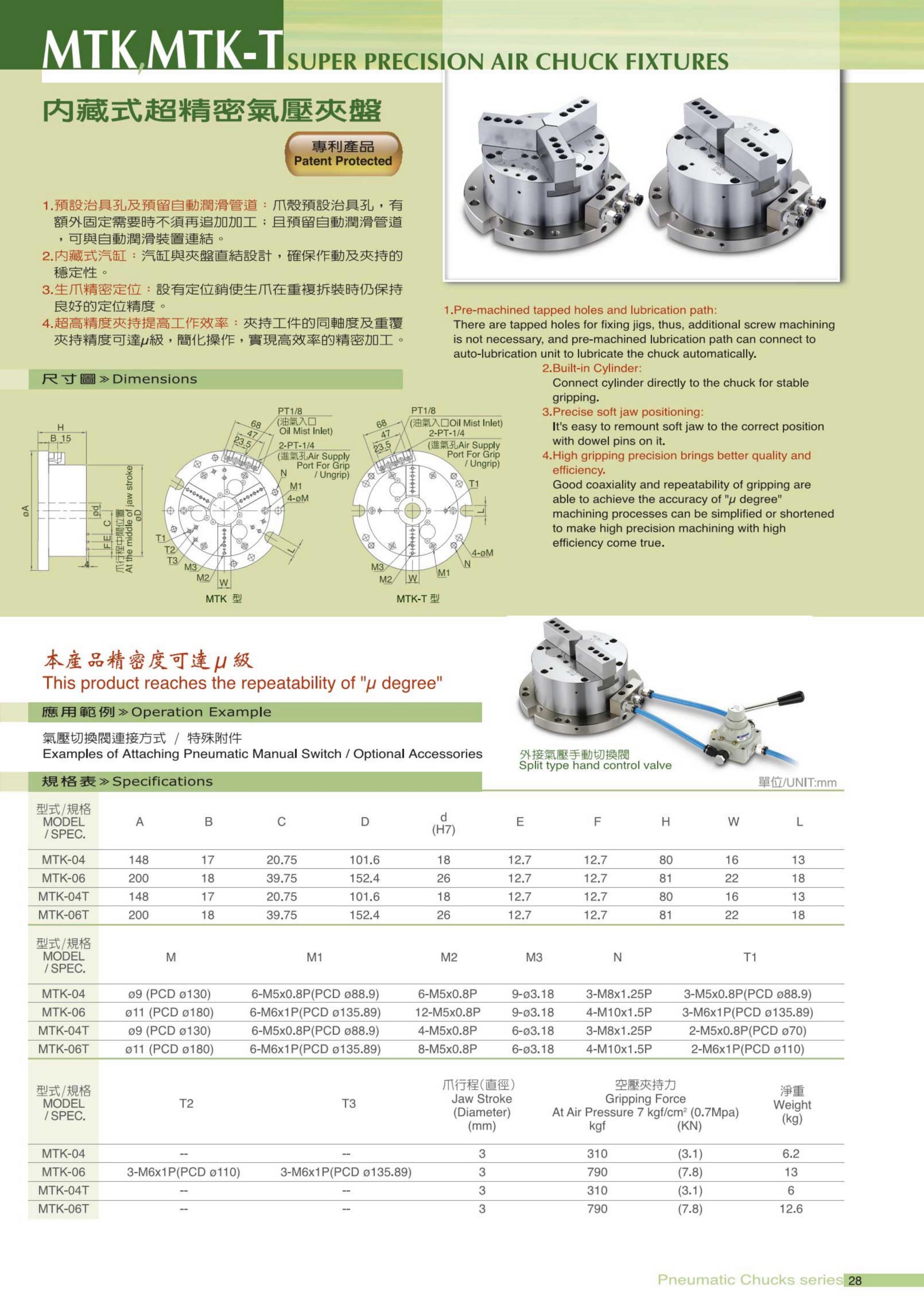 MTK系列(圖3)