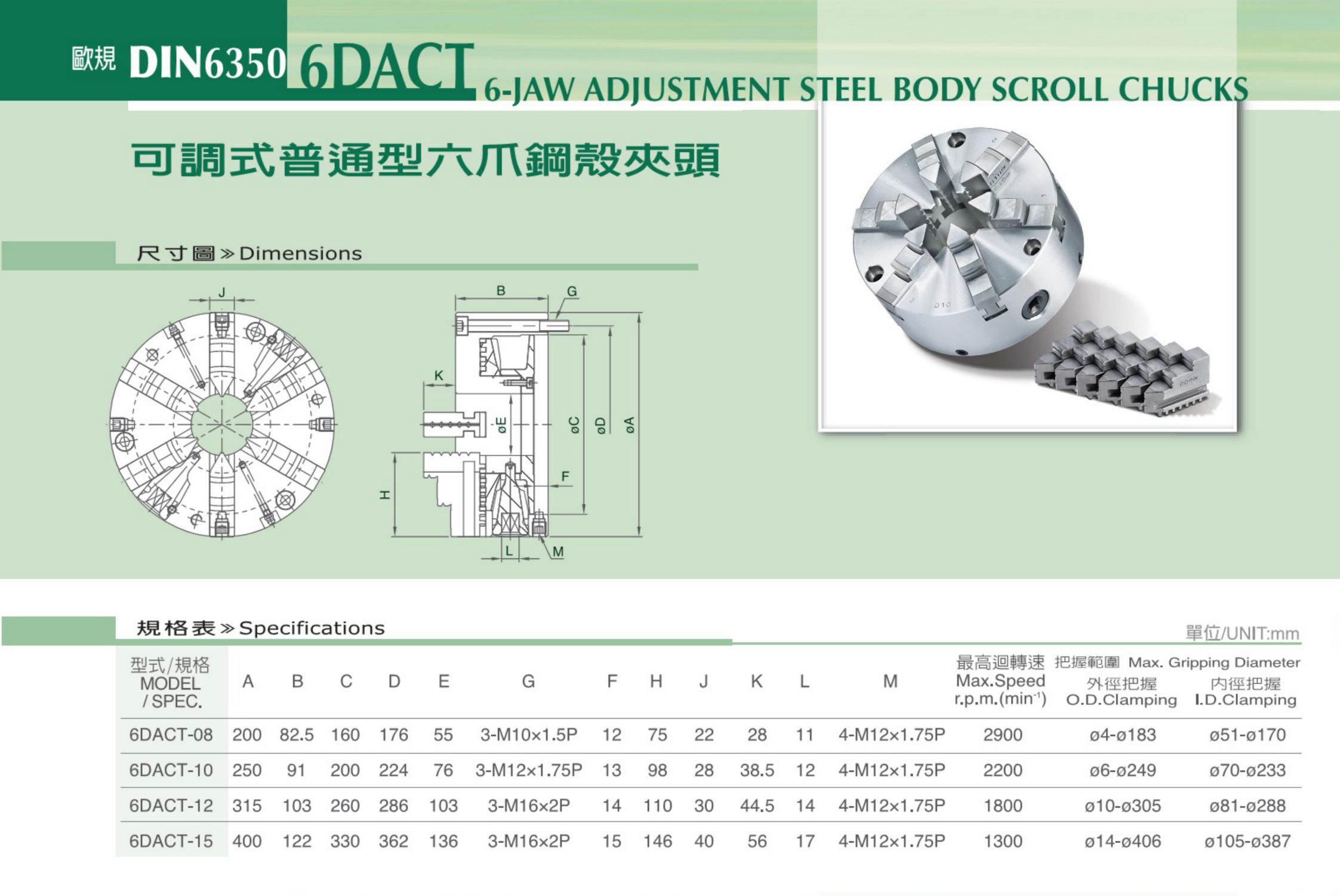 可調六爪6DACT(圖3)