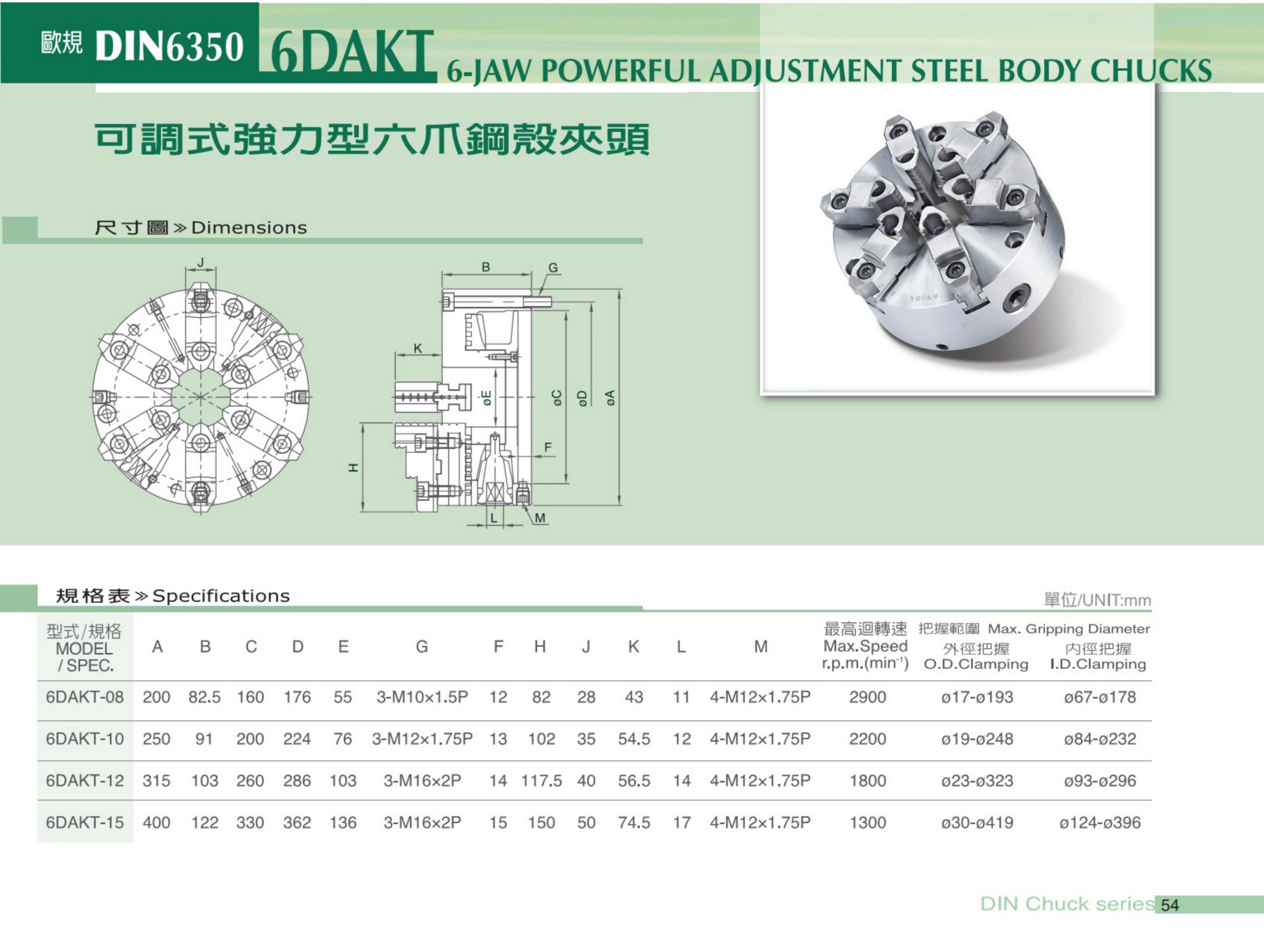 可調六爪6DAKT(圖3)