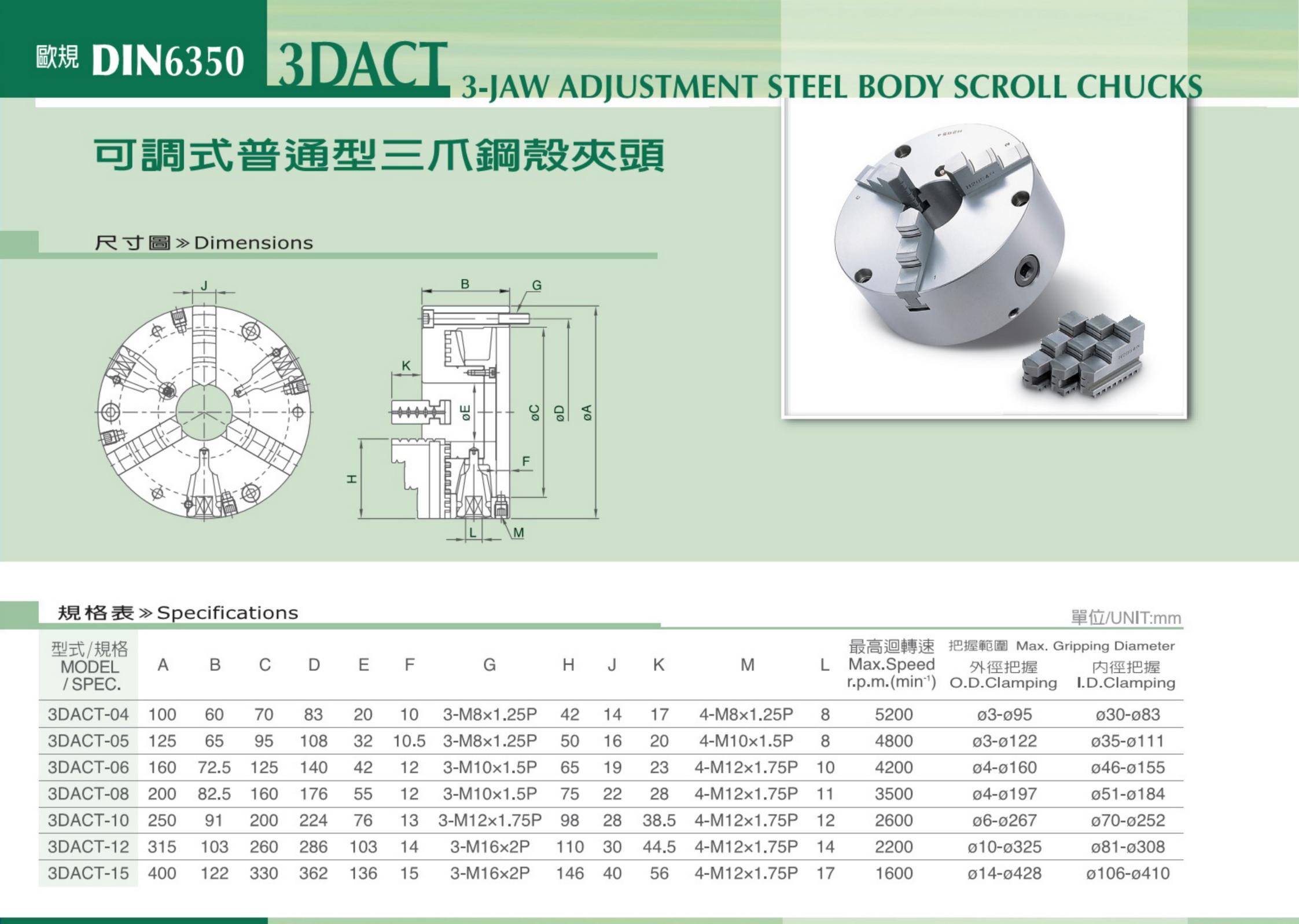 可調三爪3DACT(圖3)