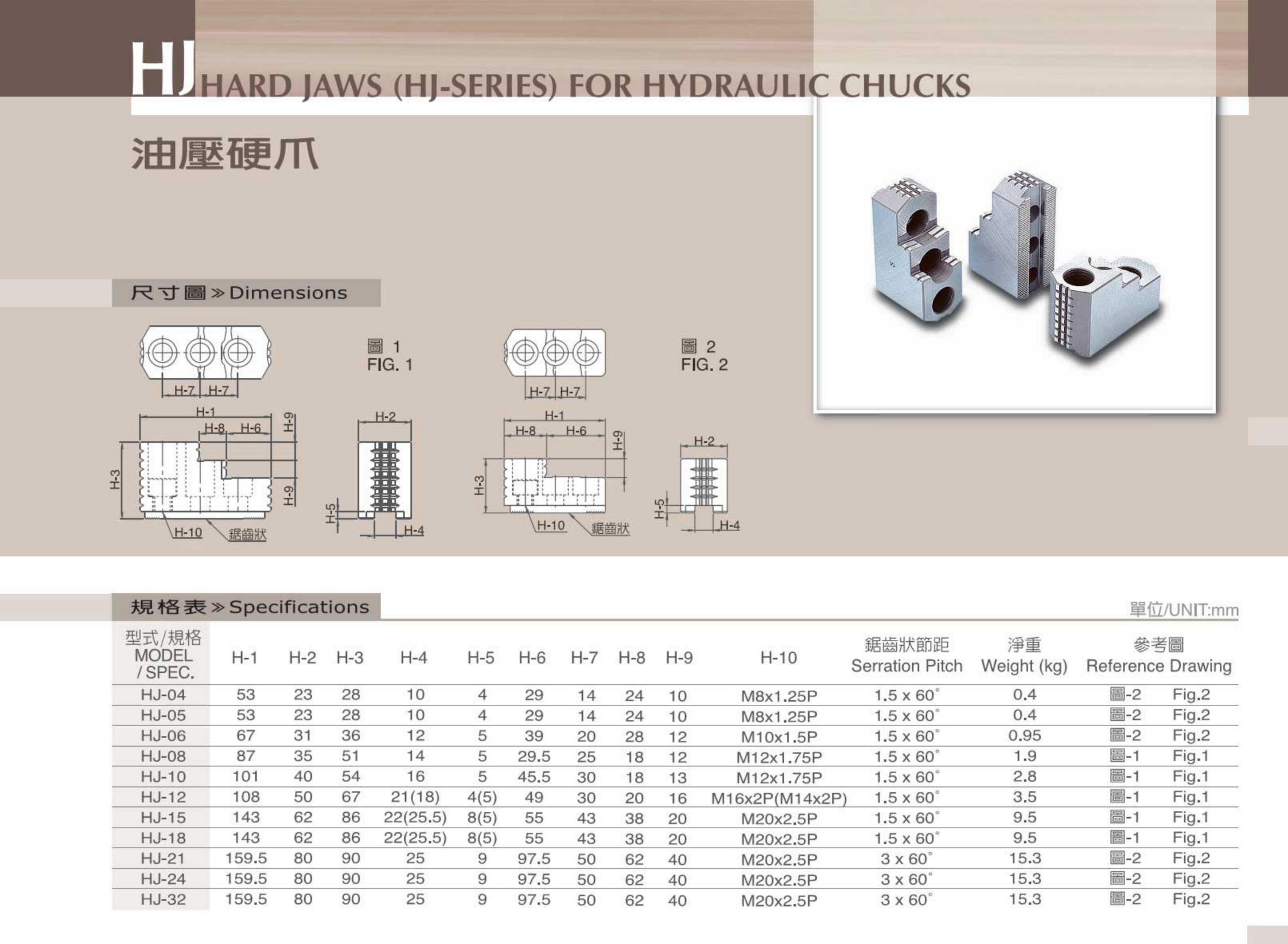 油壓硬爪HJ(圖2)