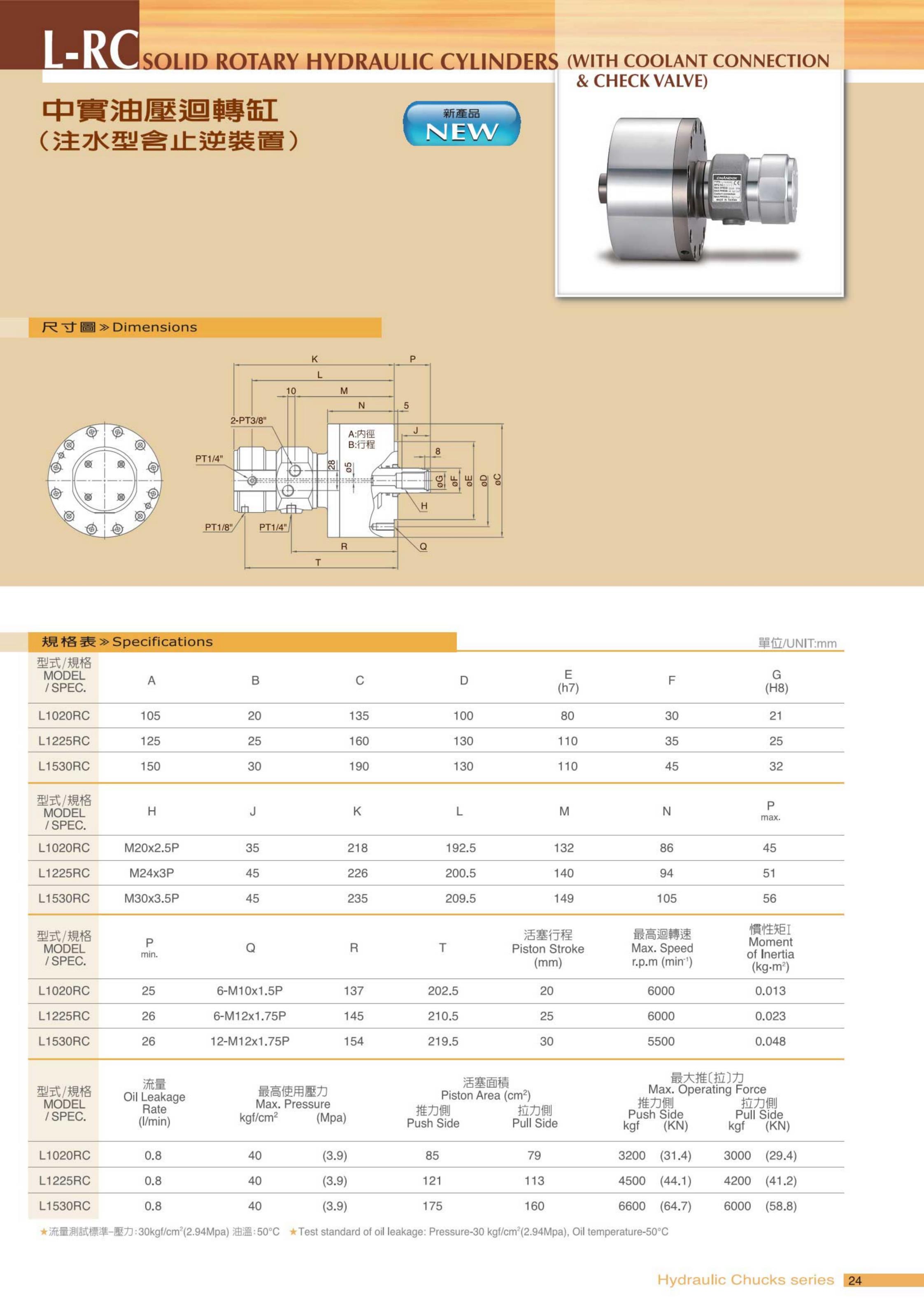 L-RC(圖3)