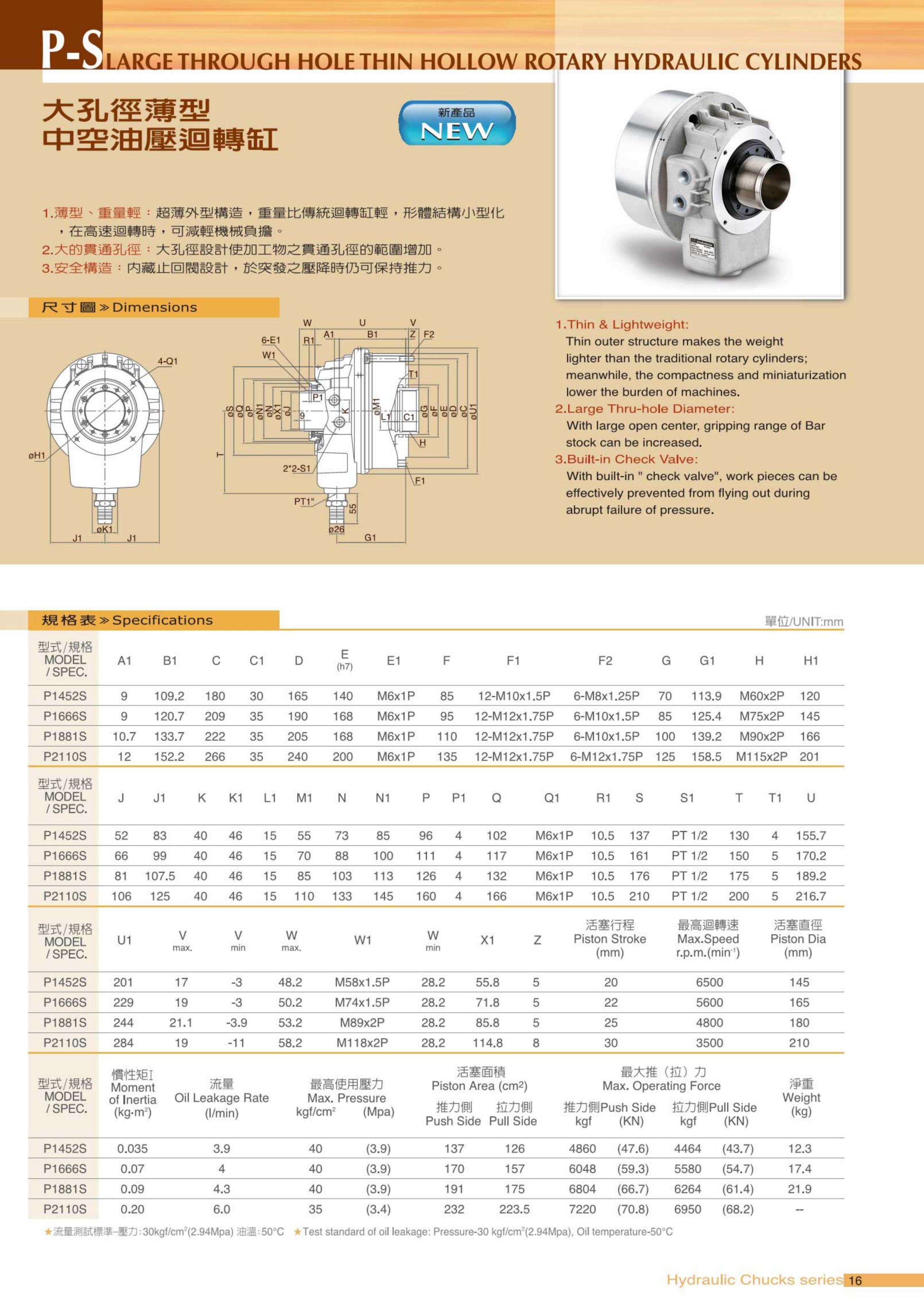 P-S(圖3)