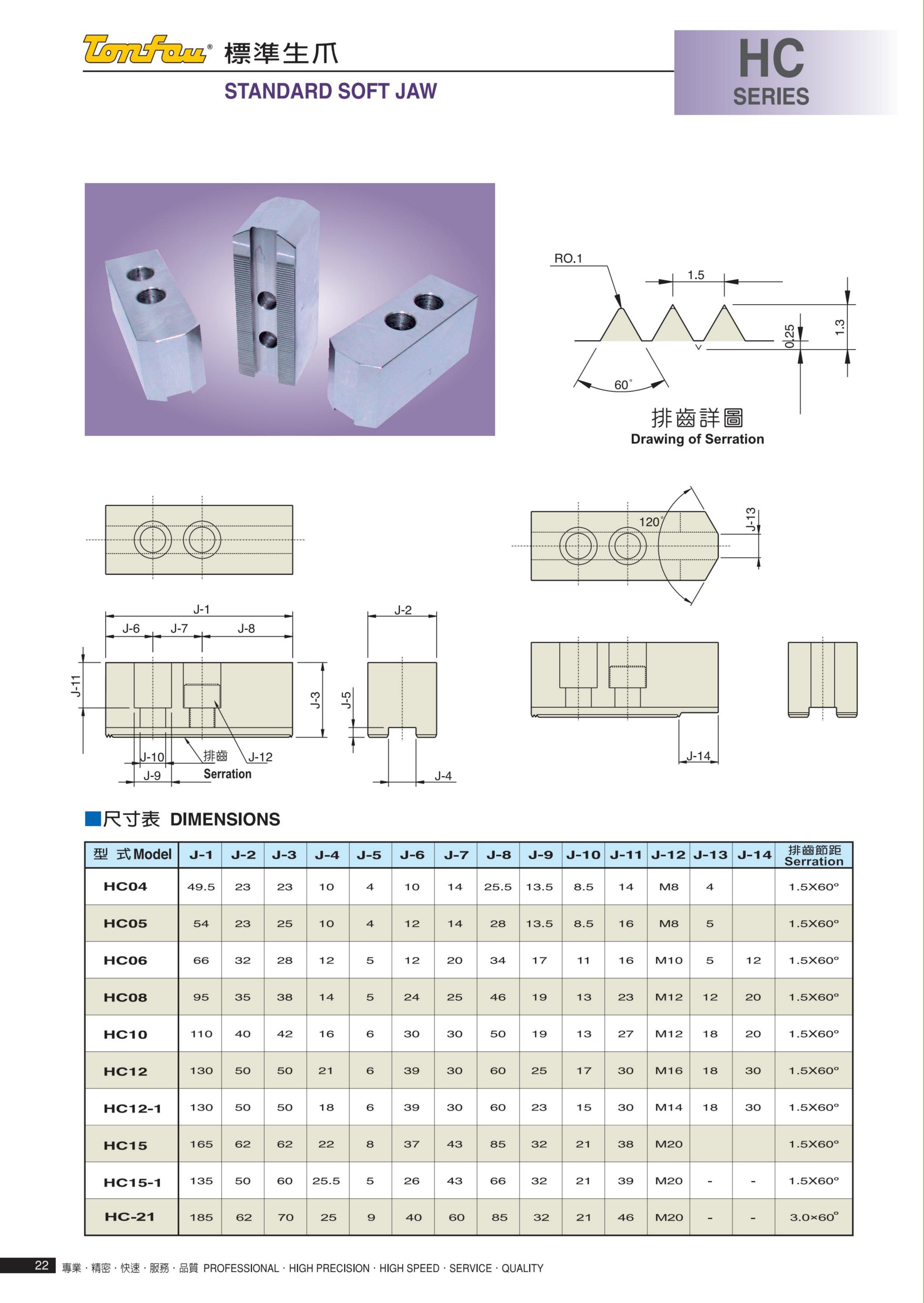 軟爪HC系列(圖2)