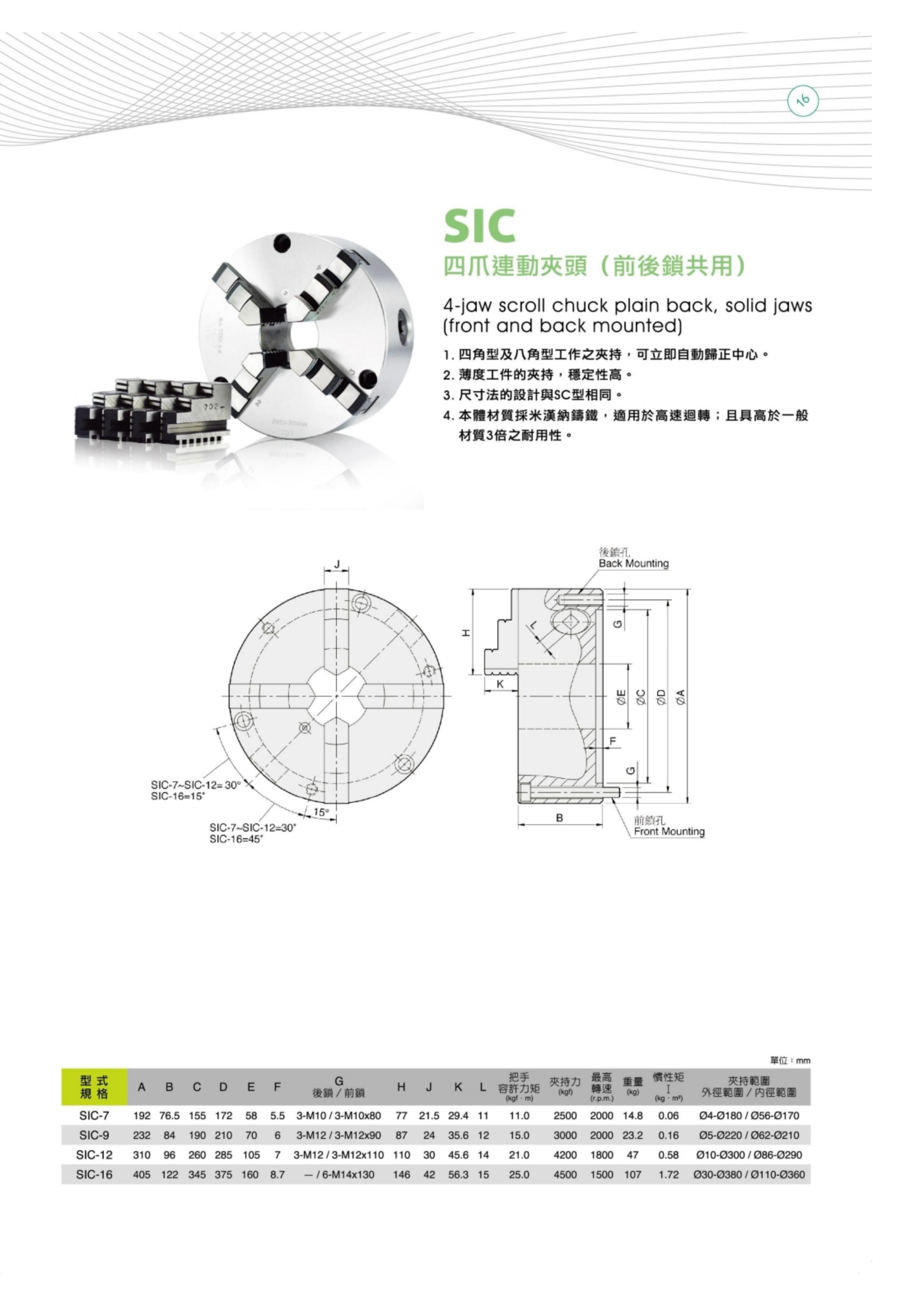 SIC系列(圖2)