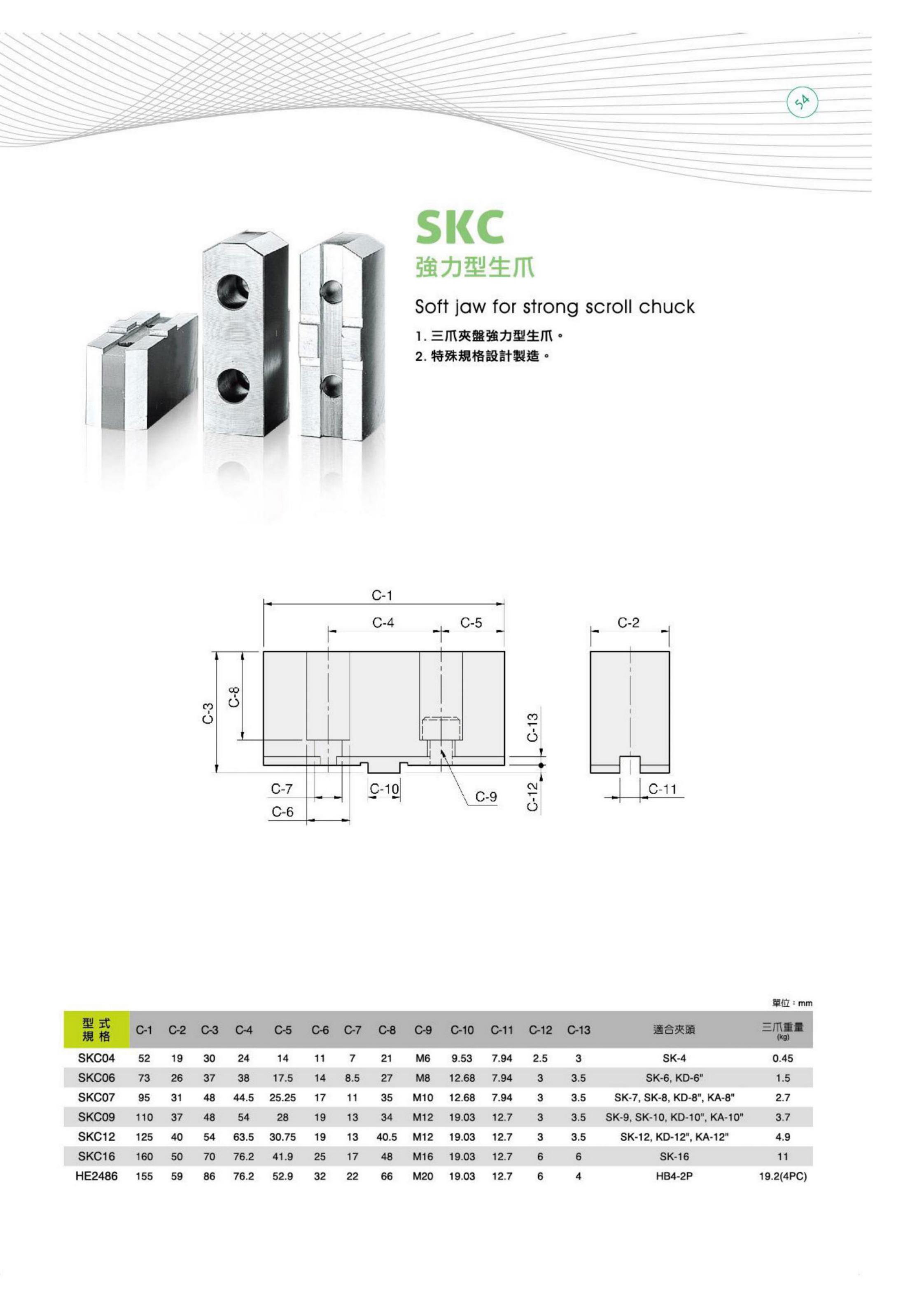 SKC系列(圖2)