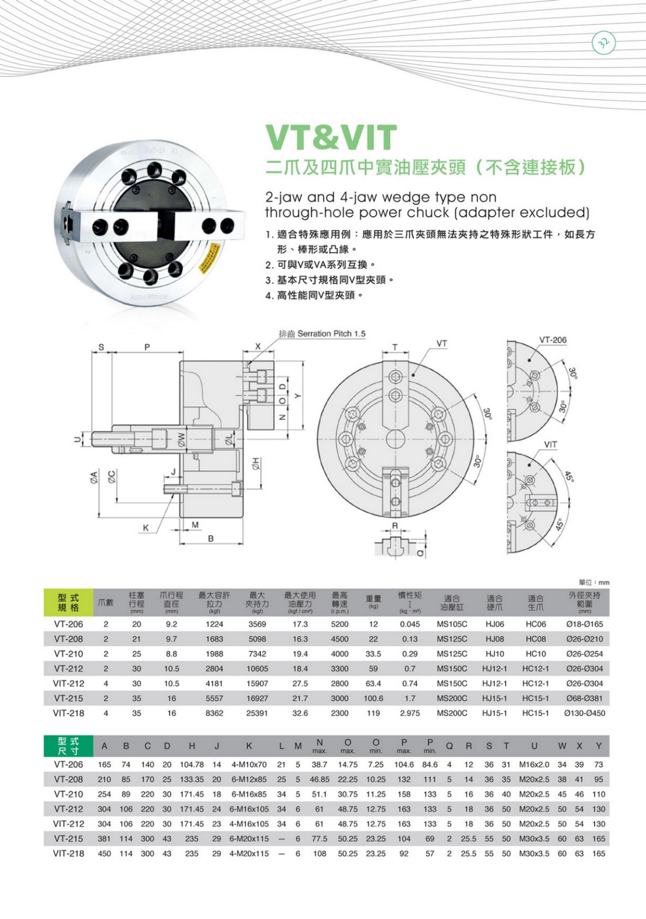 VT系列(圖3)