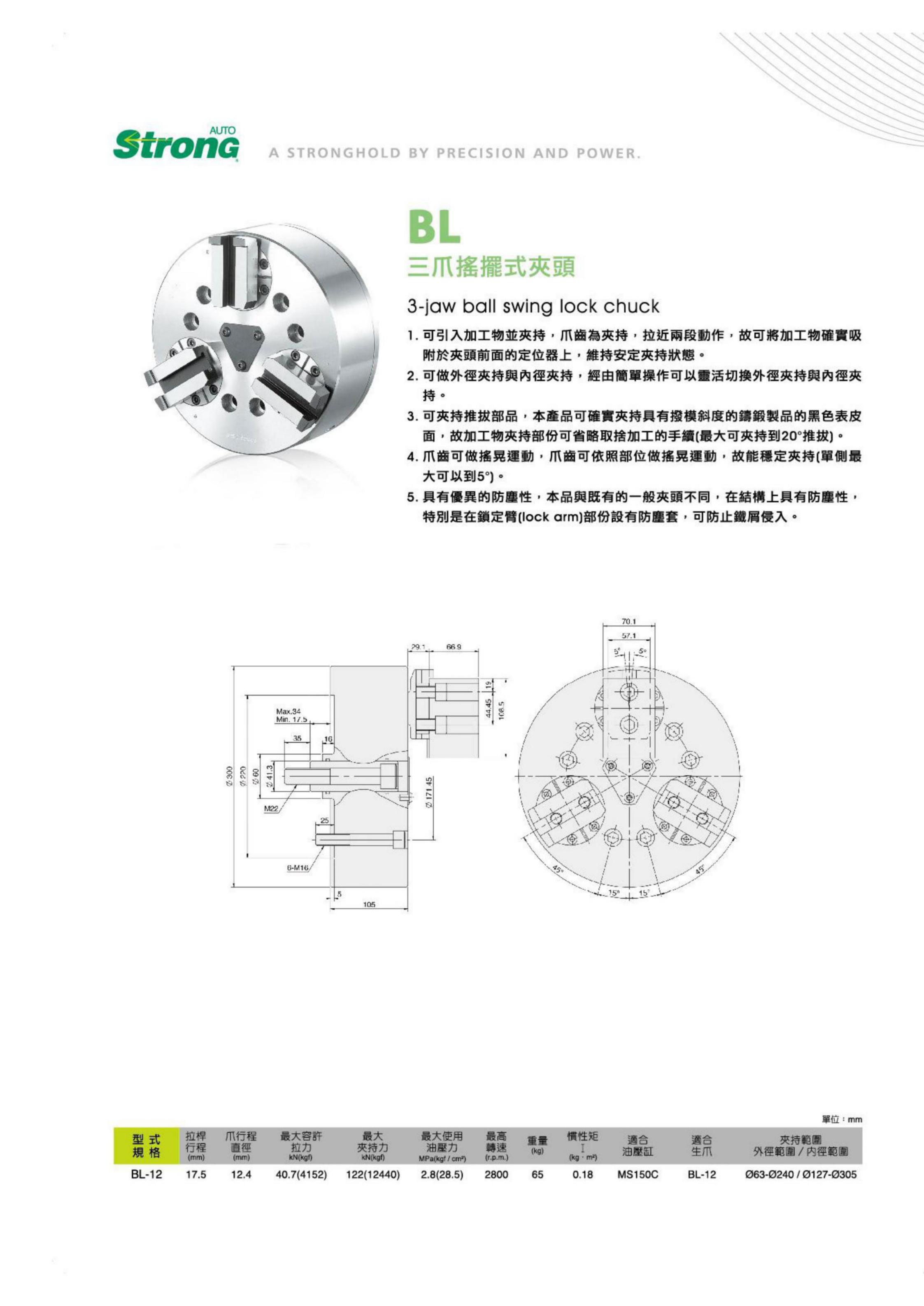 BL系列(圖2)