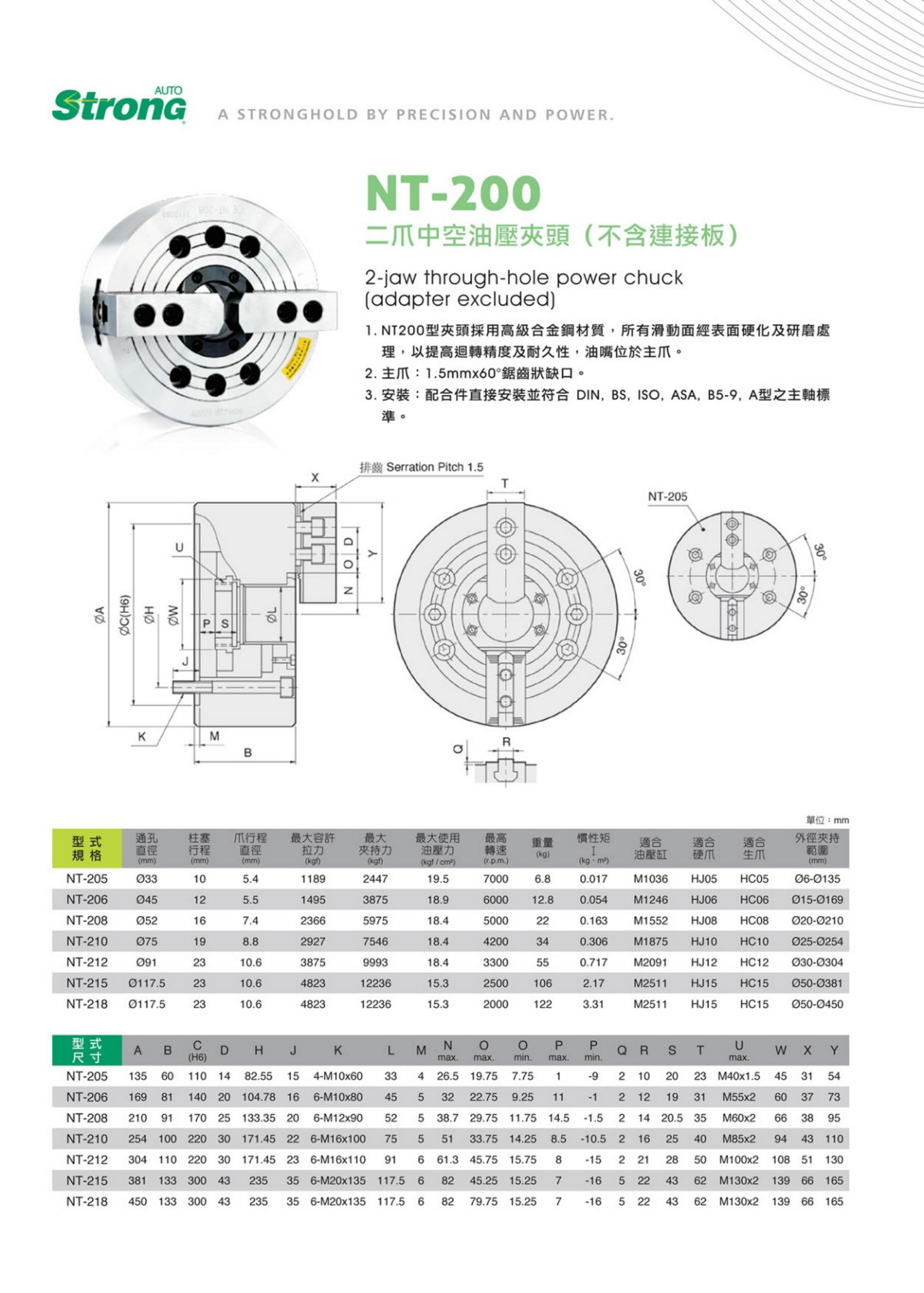 NT-200(圖2)