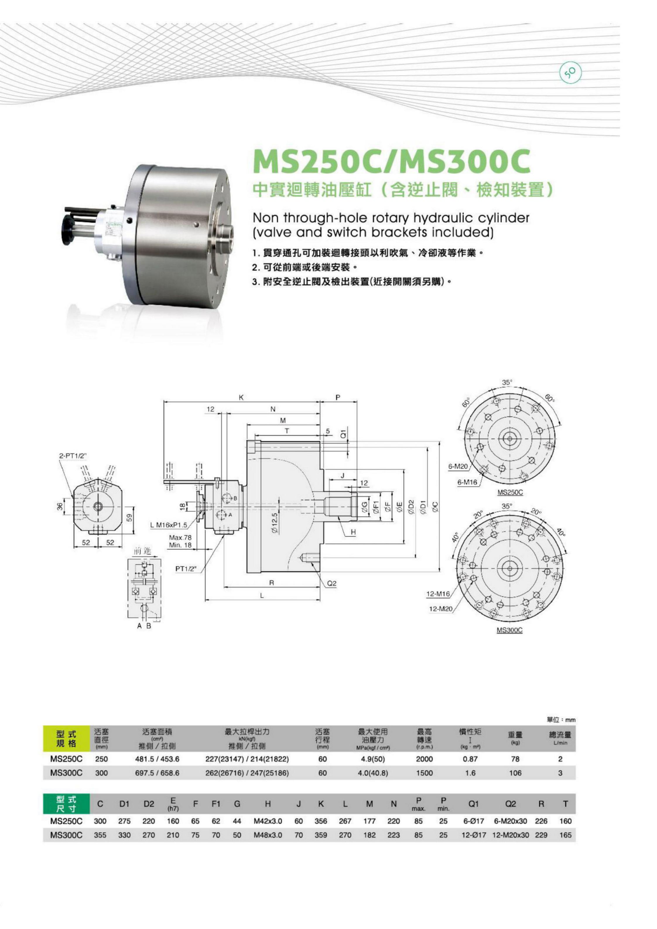 MS250C(圖2)