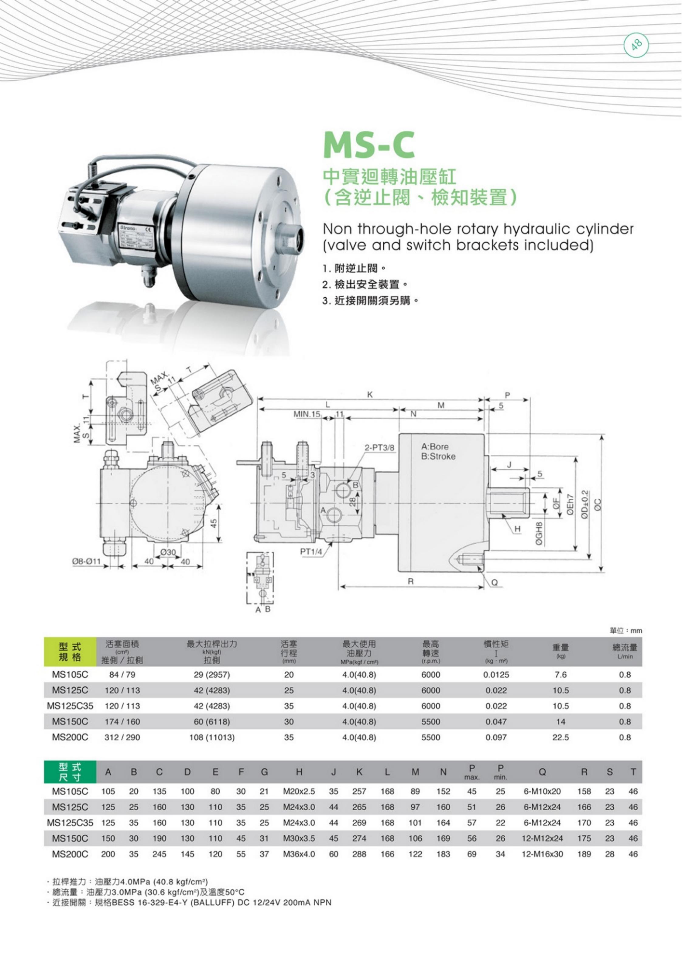 MS-C(圖2)