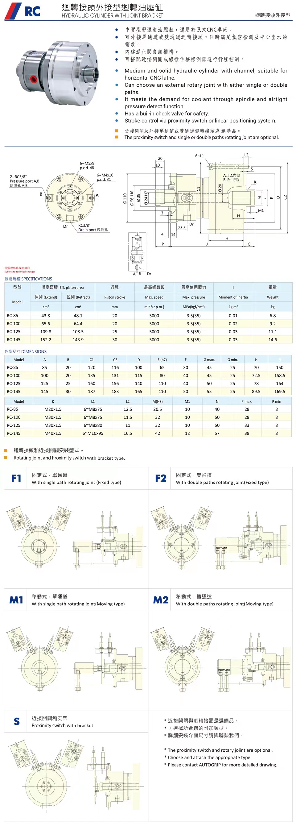 RC回轉接頭外接型回轉油壓缸(圖1)