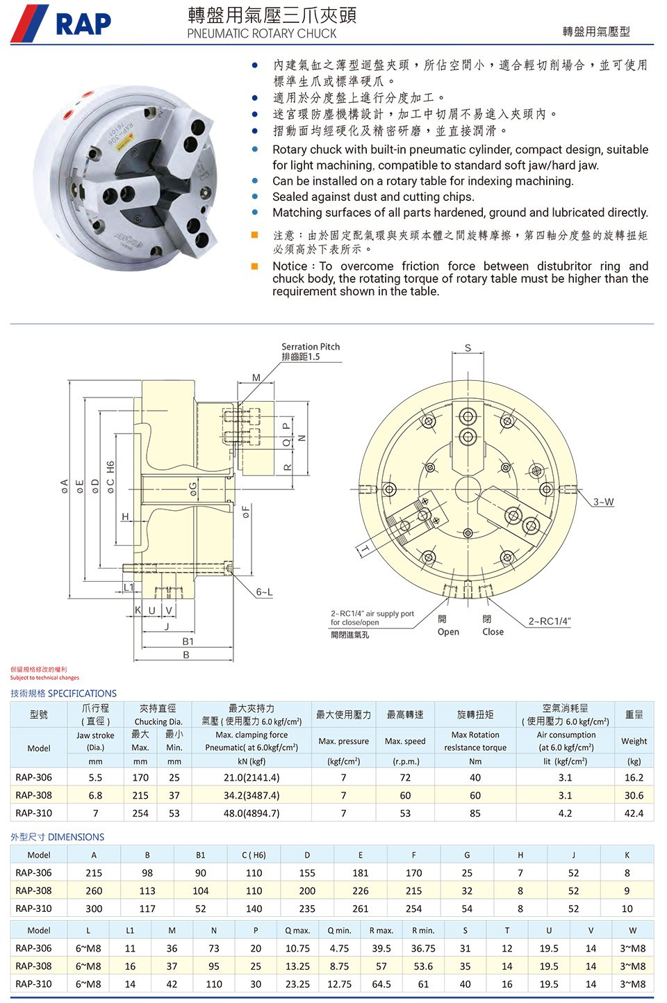 RAP轉盤用氣壓三爪卡盤(圖1)