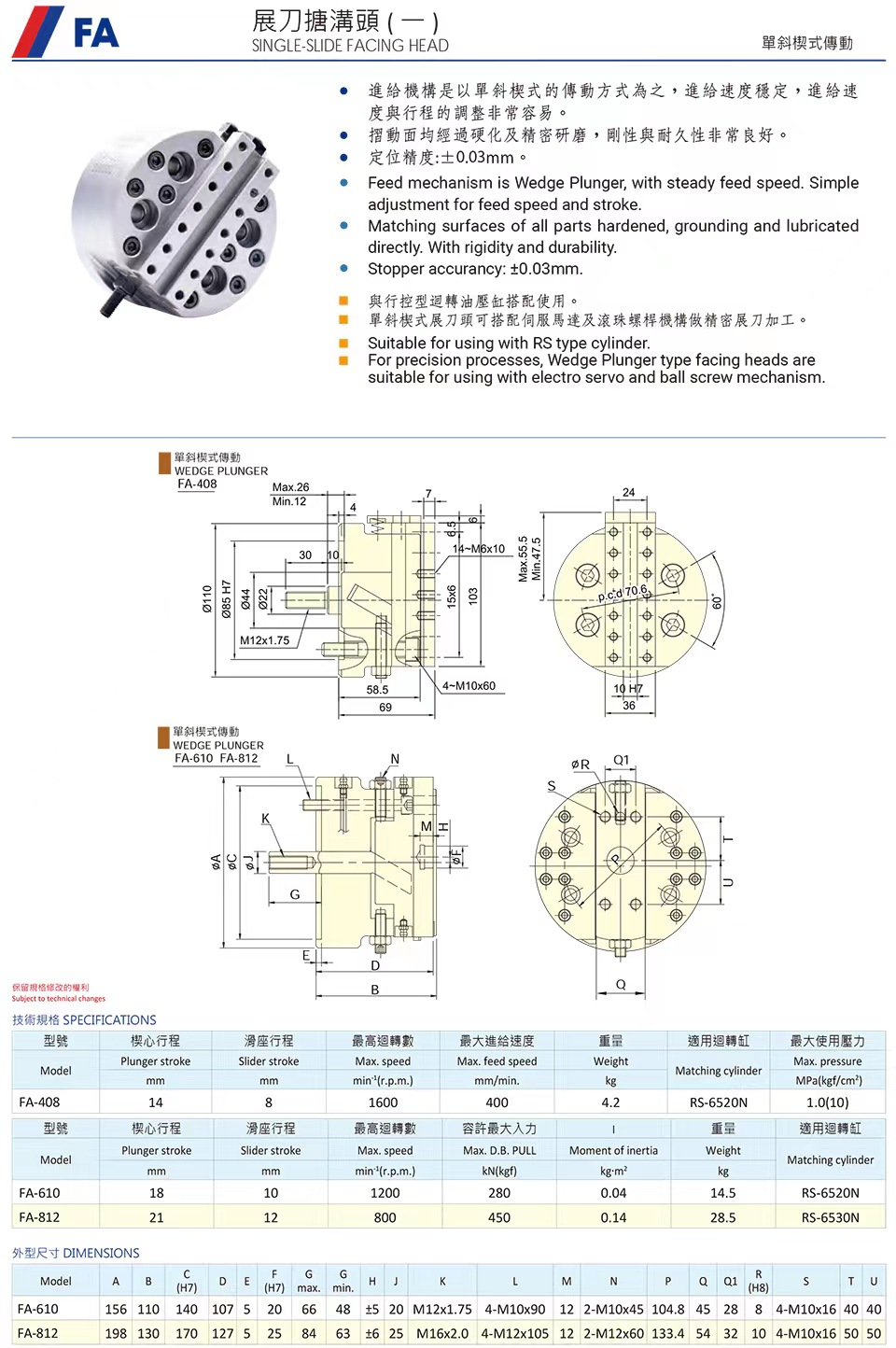 FA408展刀搪溝頭(圖1)