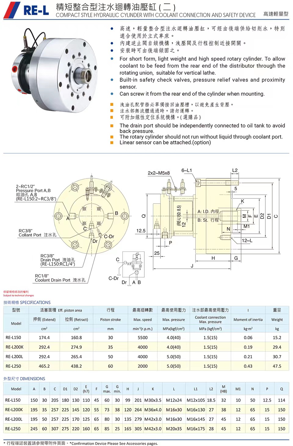 RE-L精短整合型注水回轉油壓缸(圖2)