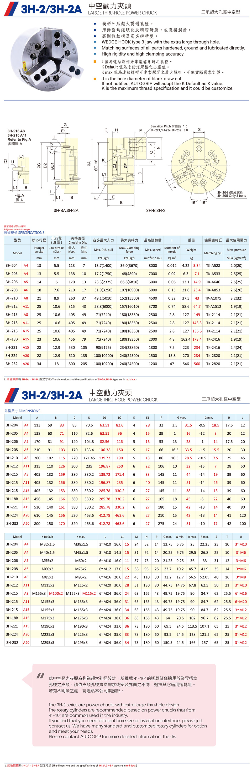 3H-2,3H-2A中空動力卡盤(圖1)