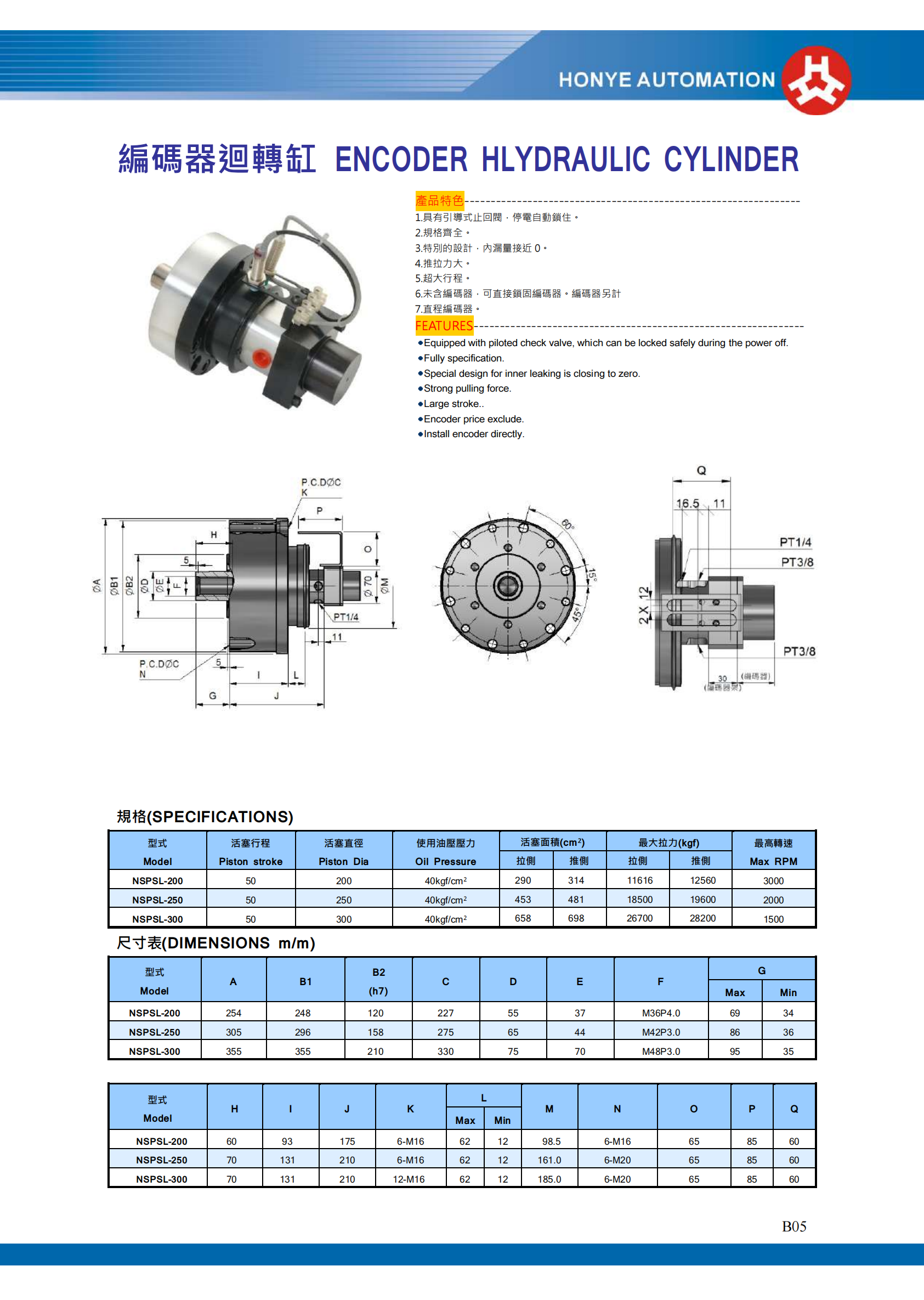 NSPSL系列 編碼器回轉(zhuǎn)缸(圖1)