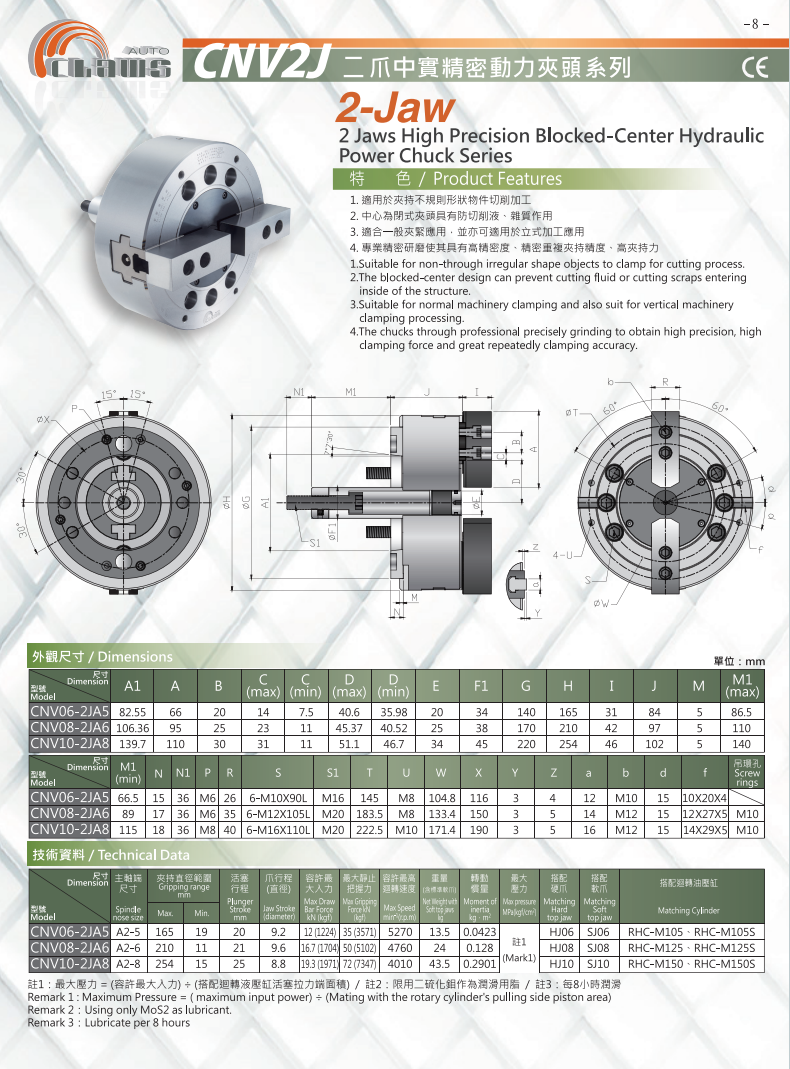 CNV2J(圖1)