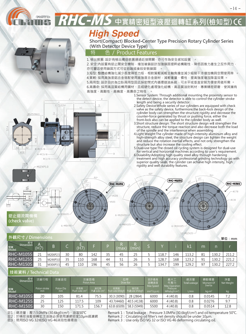 RHC-MS(圖1)